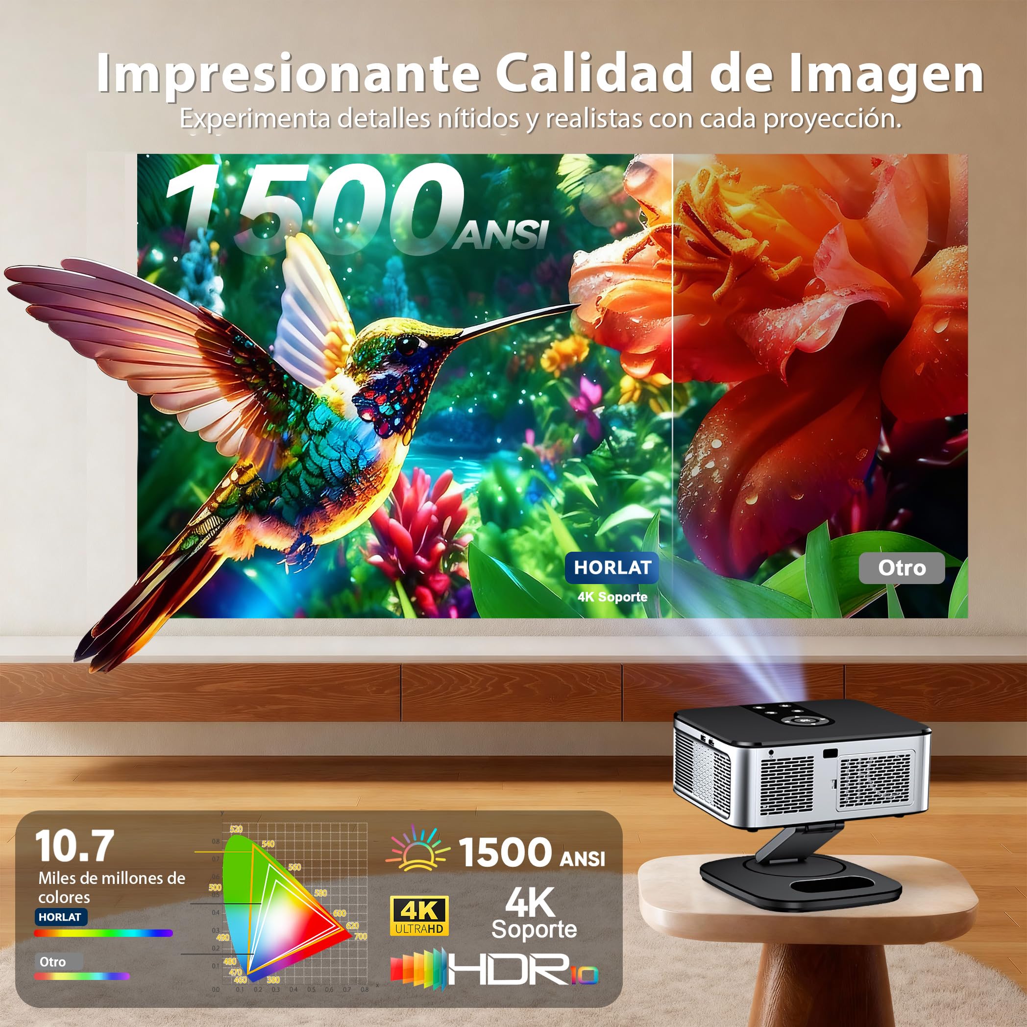 Proyector 4K【1500 ANSI/Google TV/Netflix Oficial】Horlat Proyector 38000Lúmenes Full HD 1080P Nativo,Auto Enfoque,Corrección y Evitación, WiFi6 &Bluetooth 5.2, Control de Voz Projector en Casa/Exterior