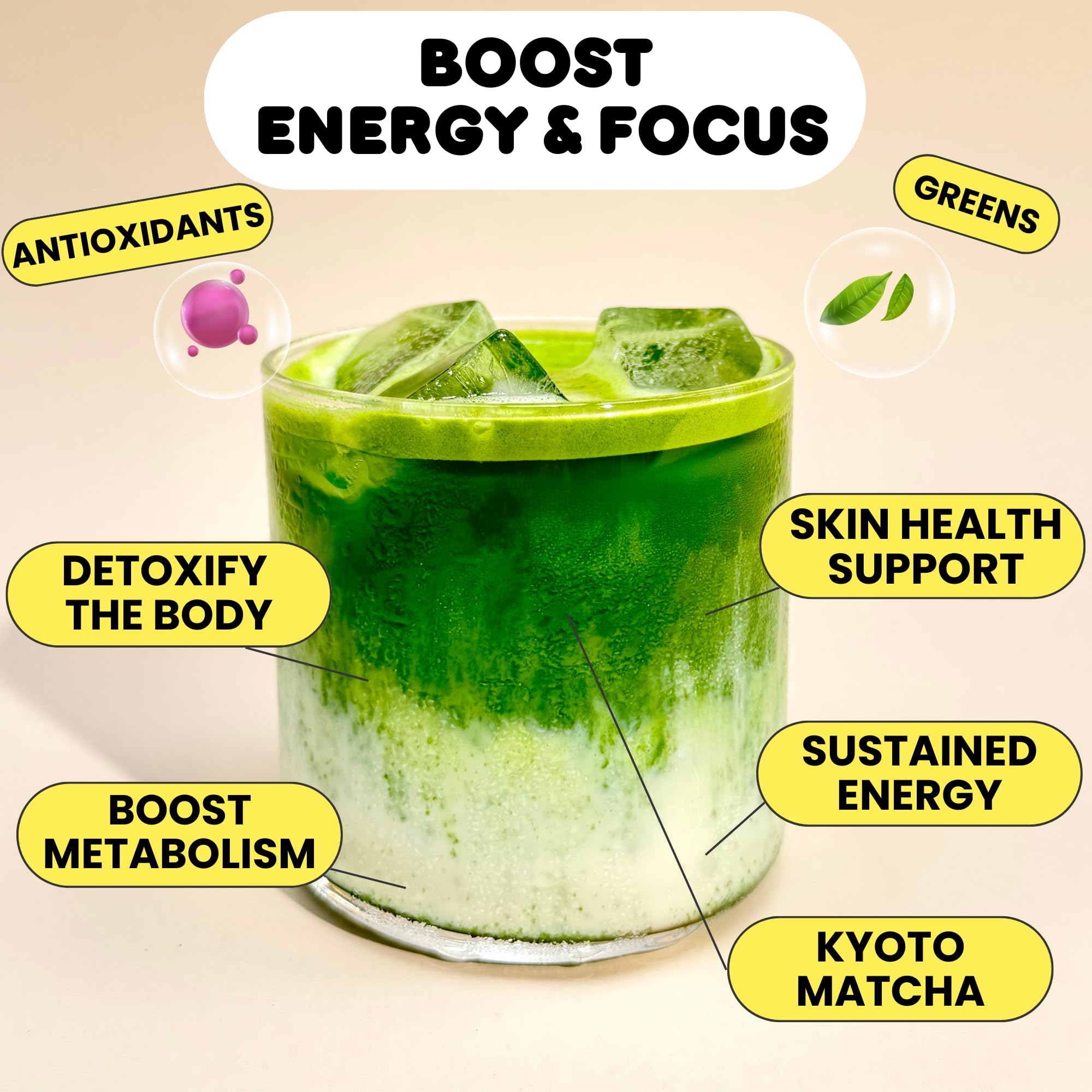 Holy Matcha Ceremonial Green Tea Powder from Kyoto Japan Antioxidant Superfood with L-Theanine for Natural Energy Focus 80 — view 4