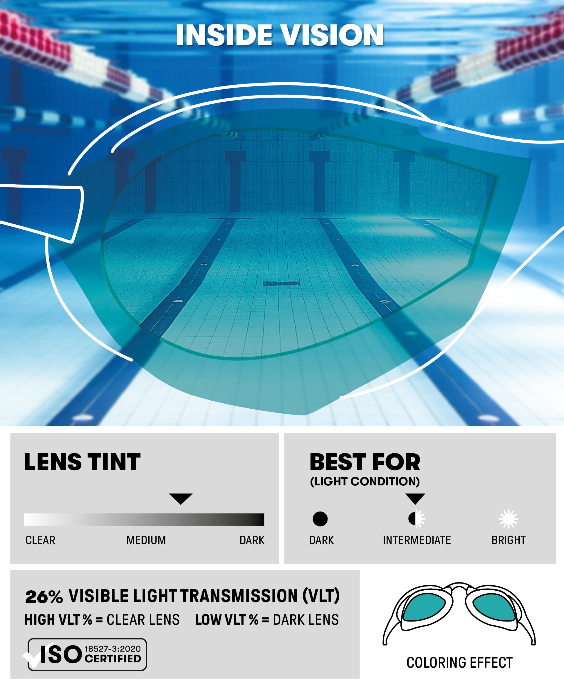 arena Cobra Original Swipe Mirror Unisex-Wettkampfbrille für Erwachsene, Schwimmbrille mit Verspiegelten Gläsern, Anti-Beschlag, UV-Schutz, 4 Austauschbare Nasenstege
