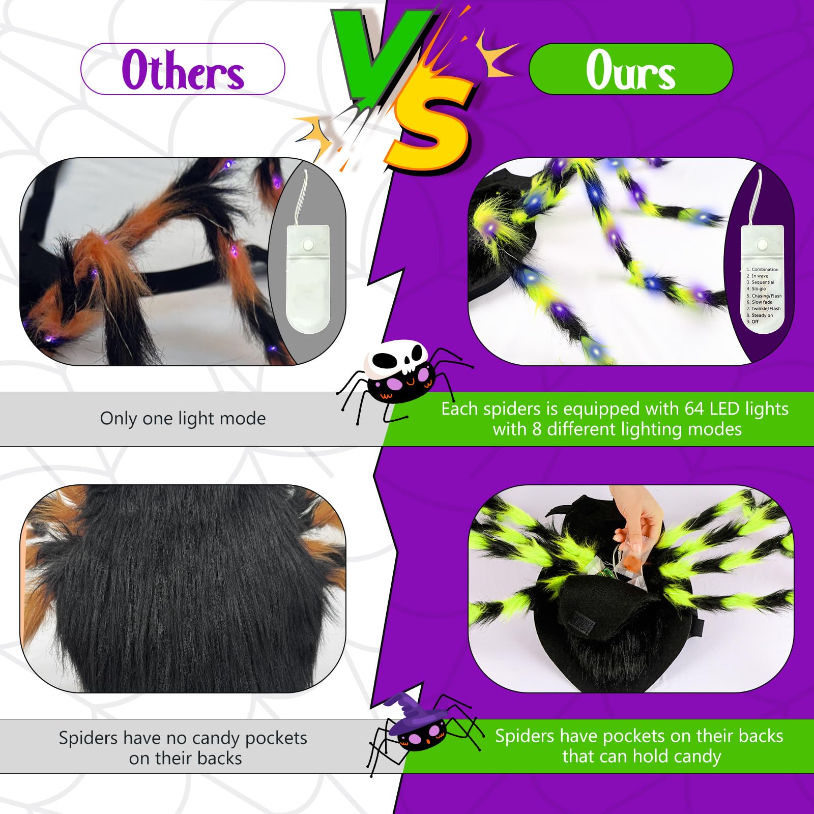 JaGely Halloween Hunde Kostüm - Riesen Spinne Mit LED Beleuchtung