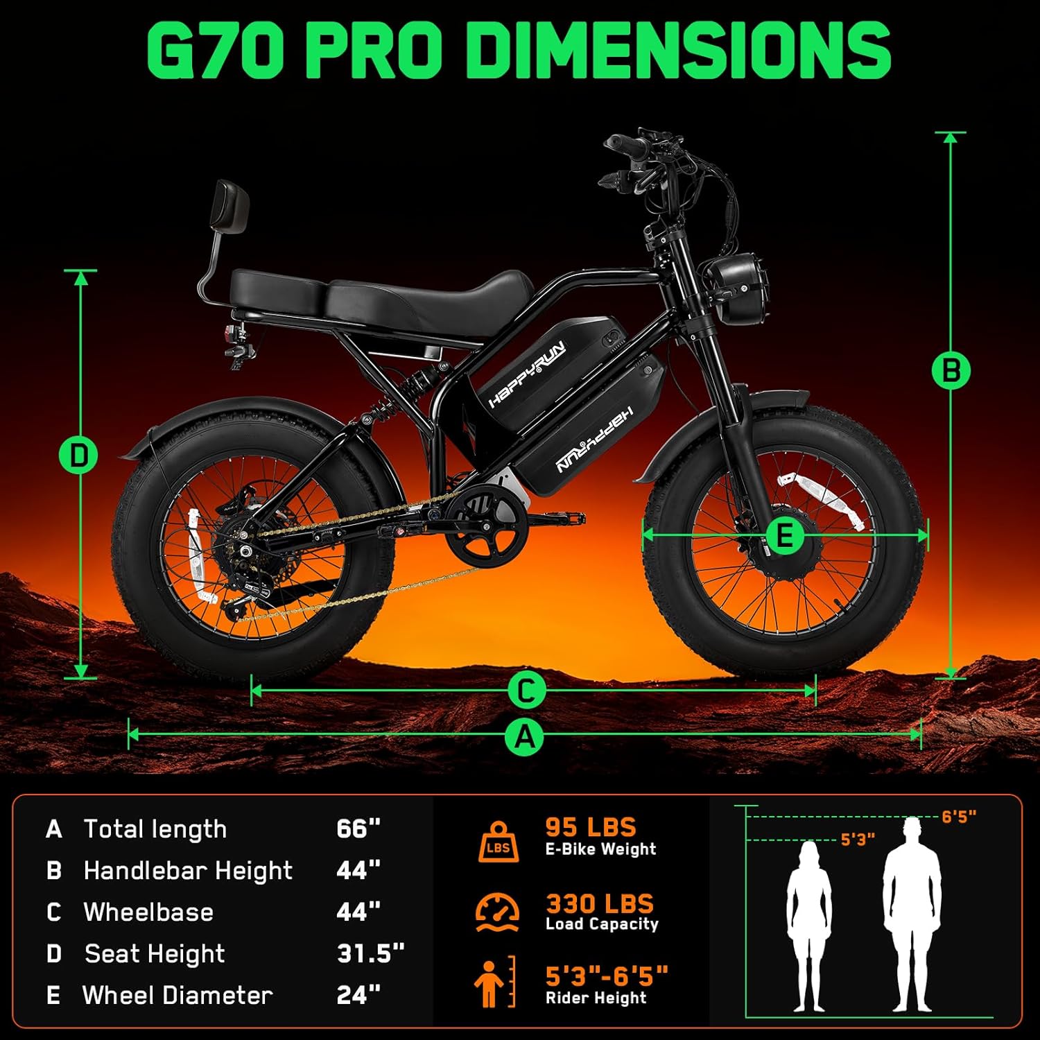 HAPPYRUN G70 Pro 5000W Peak Dual Motor Electric Bike for Adults, 38Ah Removable Battery, 36MPH All-Terrain 20" Fat Tire E-Bike, 85+ Miles, for Off-Road & Commuting (G70pro)
