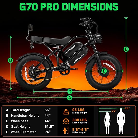 HAPPYRUN G70 Pro 5000W Dual Motor E-Bike 33Ah 85Mi 36MPH Fat Tire | Dual 5000W motors, 33Ah removable battery, 85-mi range, 36MPH, hydraulic disc brakes, 20 fat tires for all-terrain.