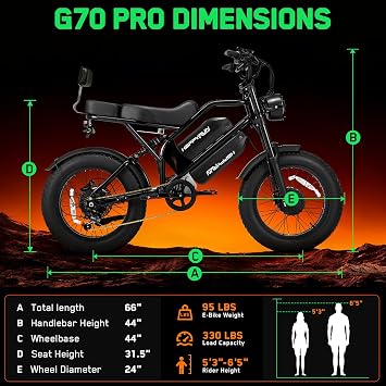 HAPPYRUN G70 Pro Adult All-Terrain Fat Tire Electric Bike with Shelves | 5000W dual peakmotor,36MPH MAX high speed,20 inch fat tires,85+ miles long range,commute & off-road