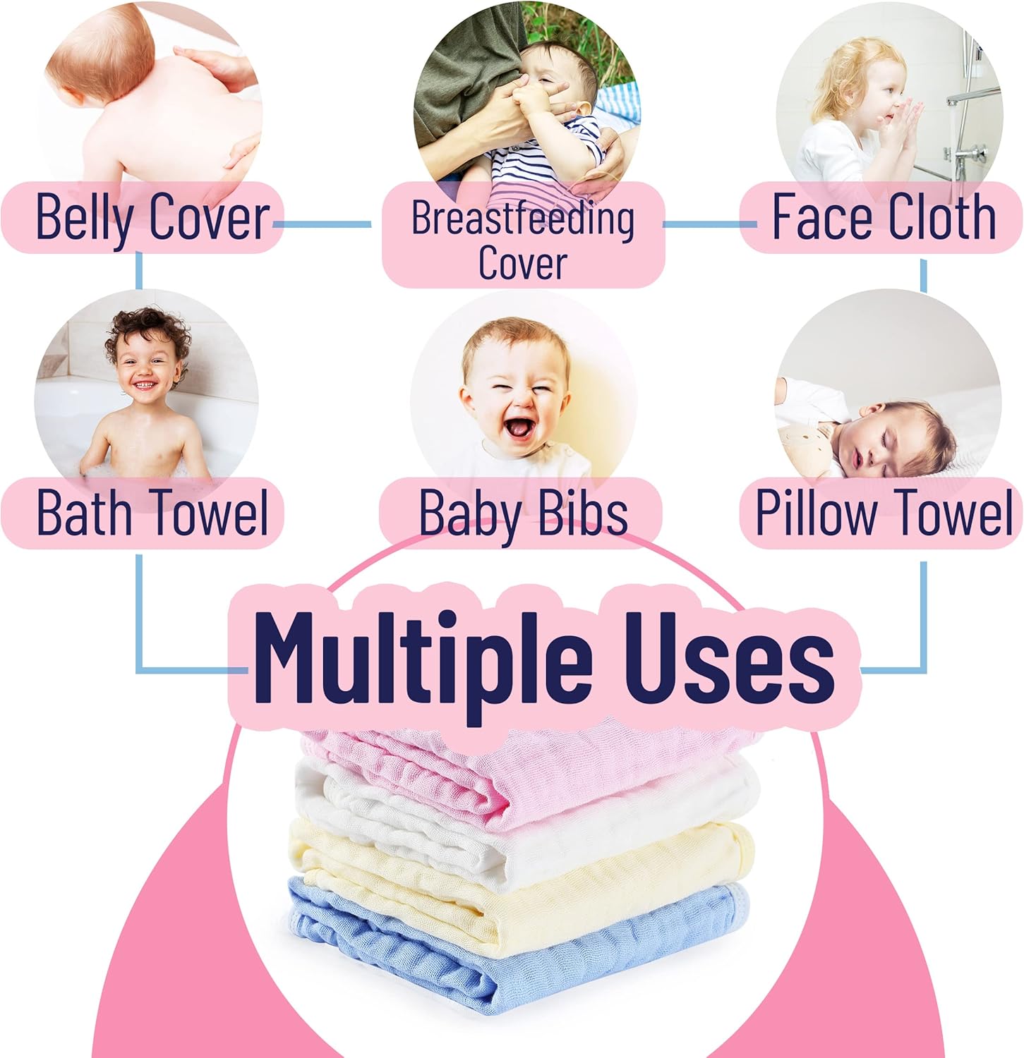 Mr. Pen- Muslin Burp Cloths, 4 Pack, Large, 20” x 11.5”, Colorful Burp Cloths Baby Girl, Burp Cloths Baby Boy, Burping Cloths for Babies, Burp Cloths, Muslin Washcloths, Burp Clothes