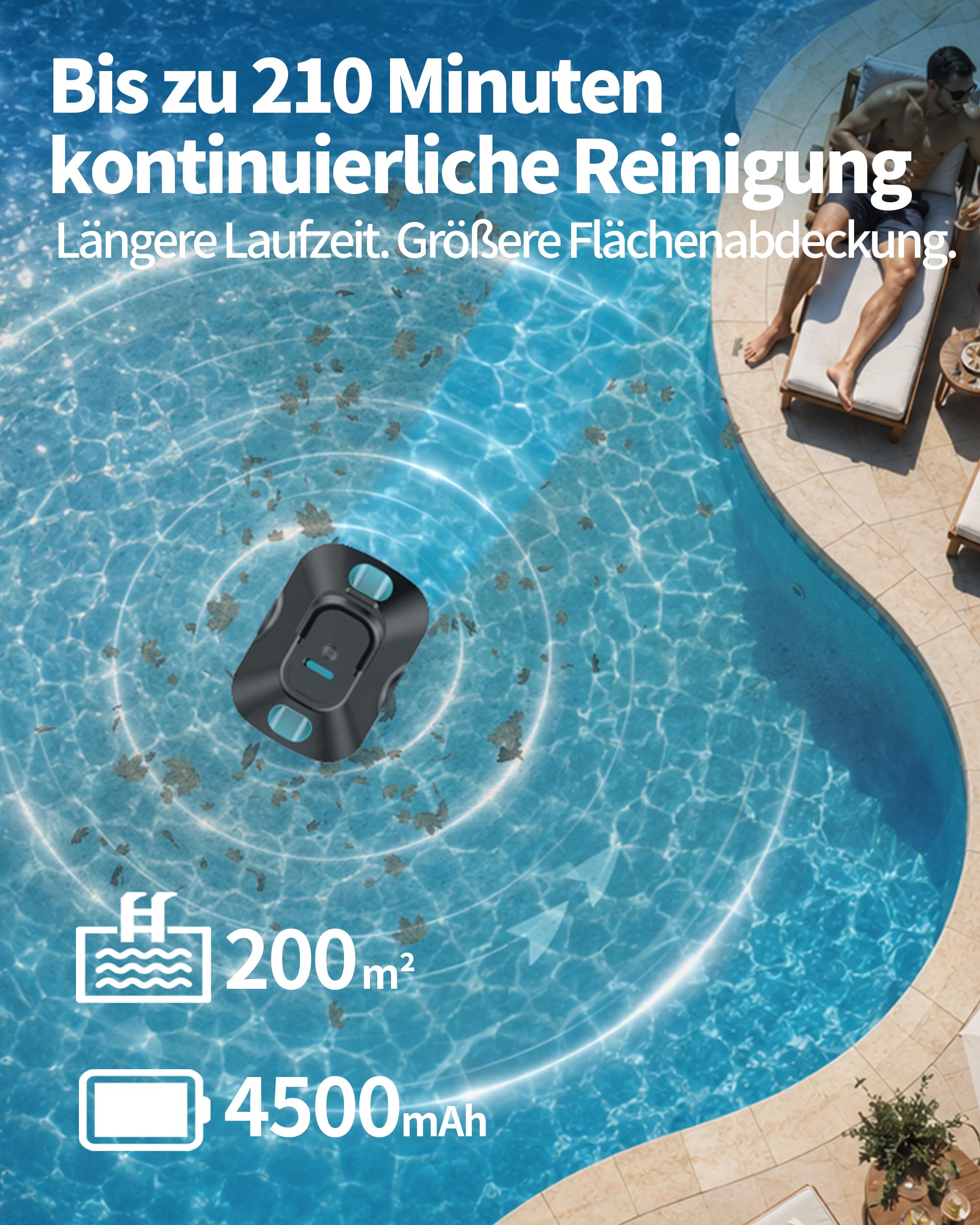2026 Update Poolroboter,Pool Roboter kabellos Akku,Poolsauger für Aufstellpool,Bis zu 210 Min. Laufzeit,Auto-Parking,Großer,Poolsauger für Aufstellpool 200m²,Cyan