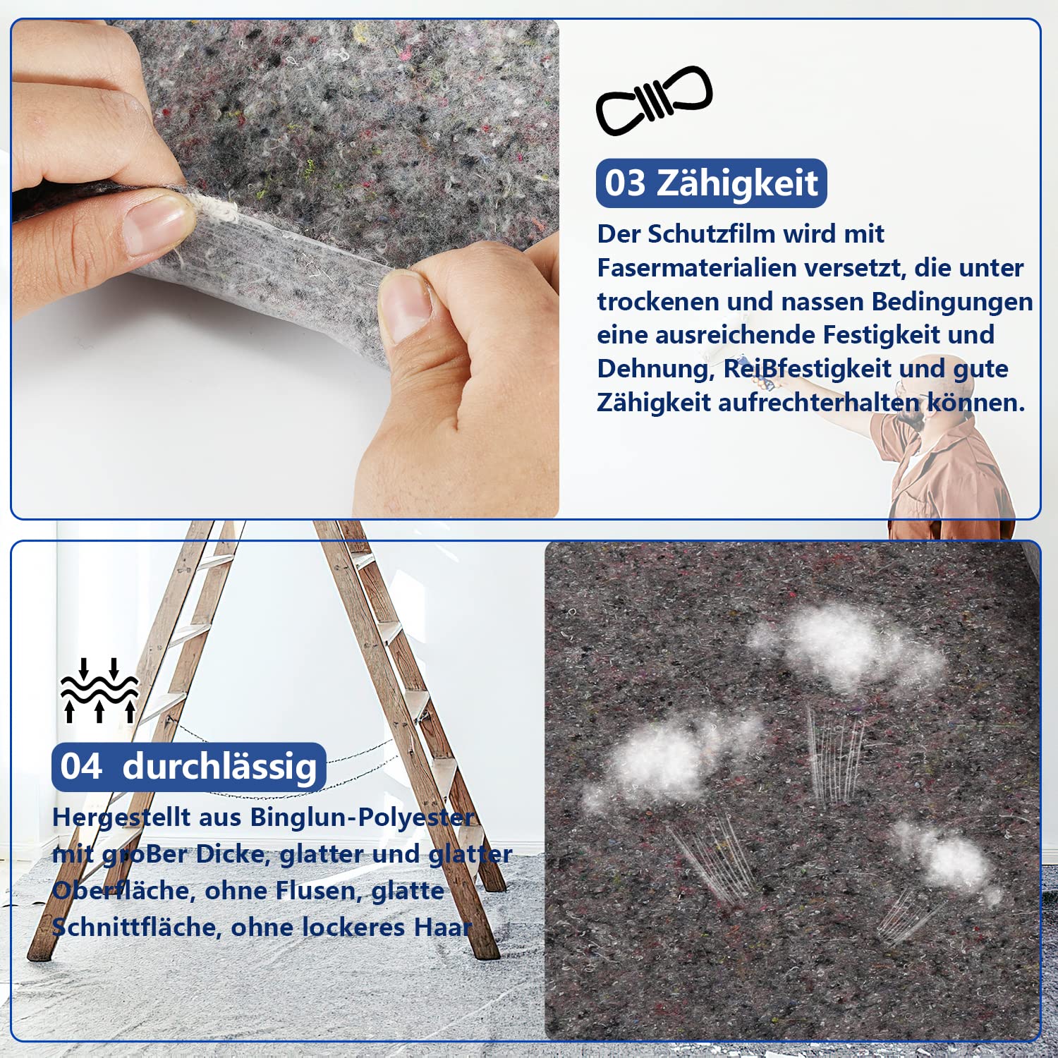 Sonnewelt 2 x Malervlies 50m, Abdeckvlies 2 x 50m 220g/㎡ Malerfliesrolle, Malerflies Abdeckfliesse für saubere und professionelle Malerarbeiten