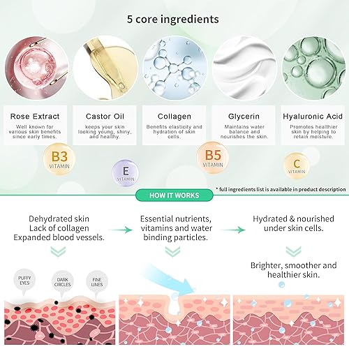 Miniatura 5 de Saimyo Máscara de ojos rosa rosa  60 piezas  Máscara dorada para debajo de los ojos retinol y colágeno  Ojos hinchados y tratamientos de ojeras  Se