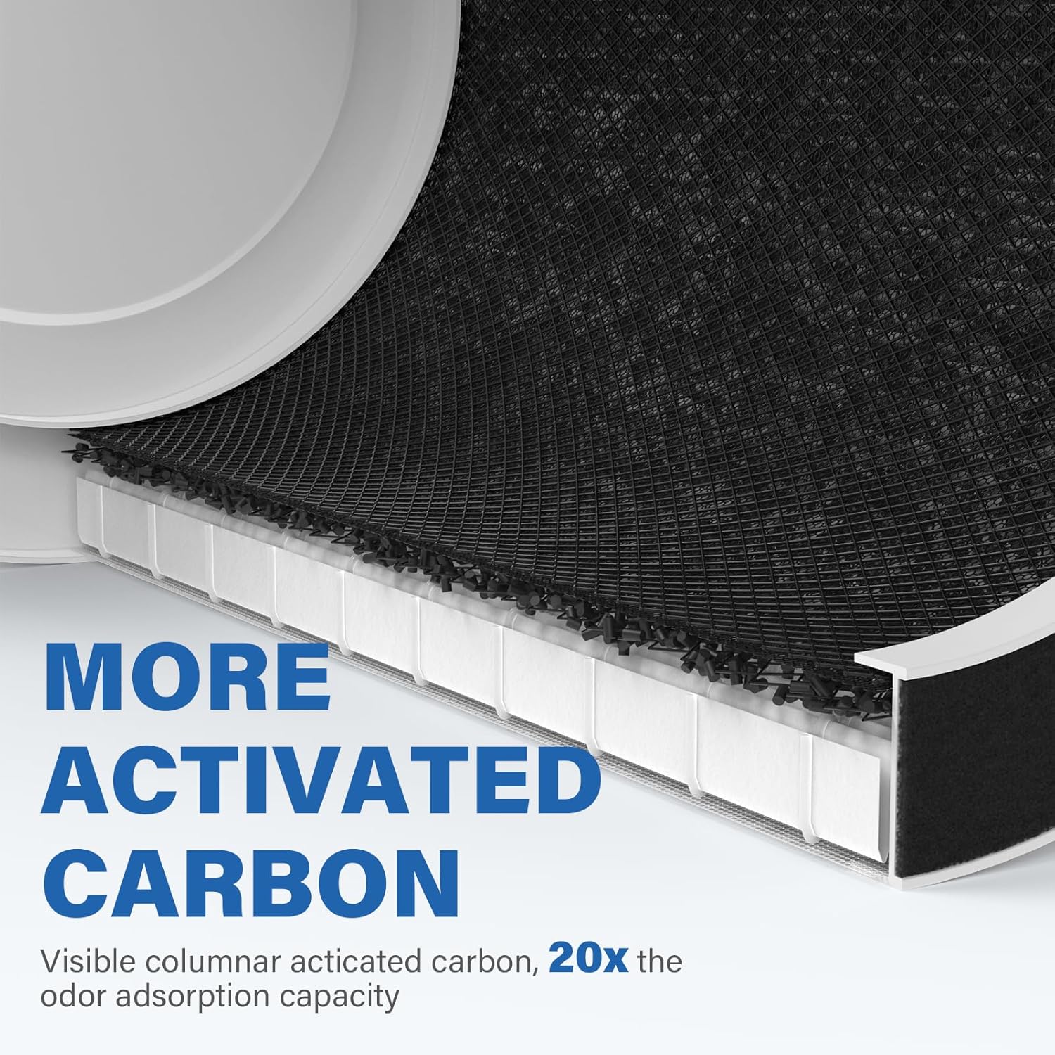 2 Pack Max/Mage/Mage Pro Replacement Filter Compatible with Afloia MAX/MAGE/MAGE PRO Air Purifier and Sans/Air-Honati/Compass Home Smart/Taylor Swoden/Cuckoo CAC-J1510FW/Rosewill RHAP-20001/20002