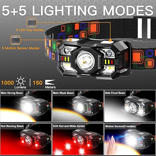 Miniatura 2 de KunHe Paquete de 10 faros delanteros LED recargables con sensor de movimiento, 10 modos para equipo de campamento al aire libre, senderismo, pesca,