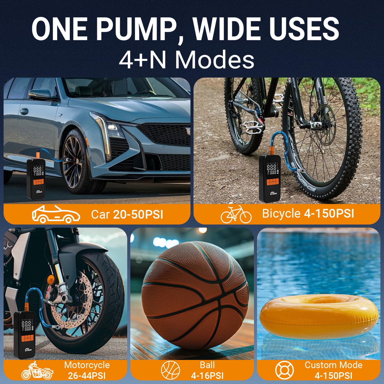 Compresor de aire portátil inflador de neumáticos, bomba de aire inalámbrica 4 veces más rápida para neumáticos de coche, bomba de aire de 150 PSI con medidor de presión y luces LED para autos