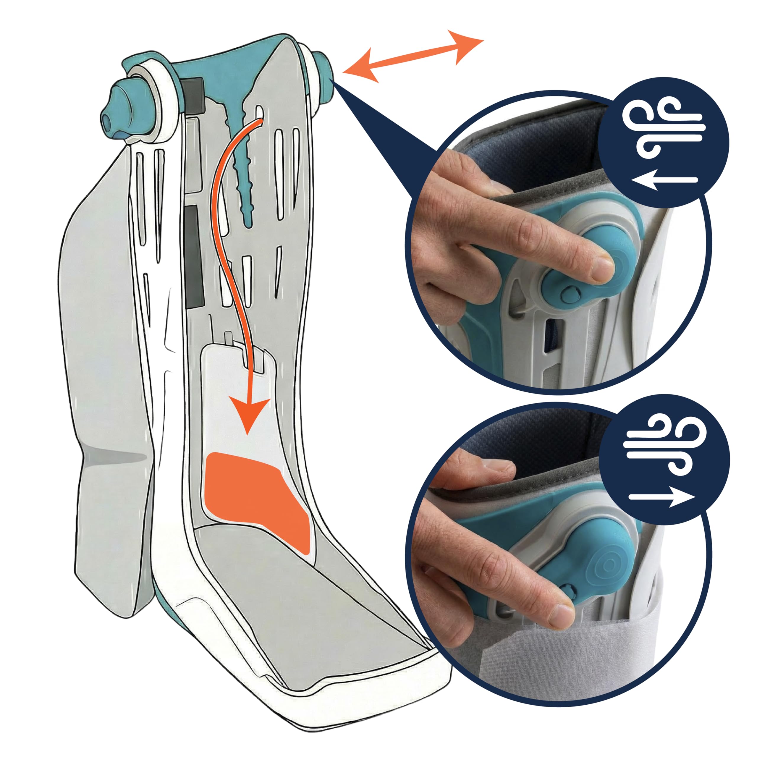 KMINA Tutore Walker Alto Gonfiabile S (Taglie 35,5 a 39,5), Stivale Ortopedico per Immobilizzazione di Piede e Caviglia, Regolazione Pneumatica con Valvola, Unisex Destro o Sinistro