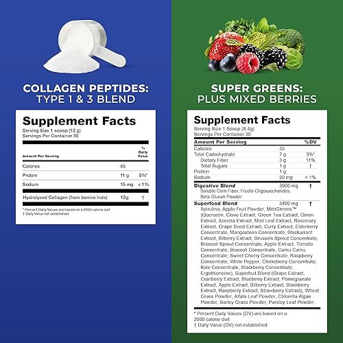 Miniatura 3 de Transformation Vanilla & Chocolate Protein Powder  Super Greens Superfood Green Juice Powder  Polvo de péptidos de colágeno hidrolizados alimentados