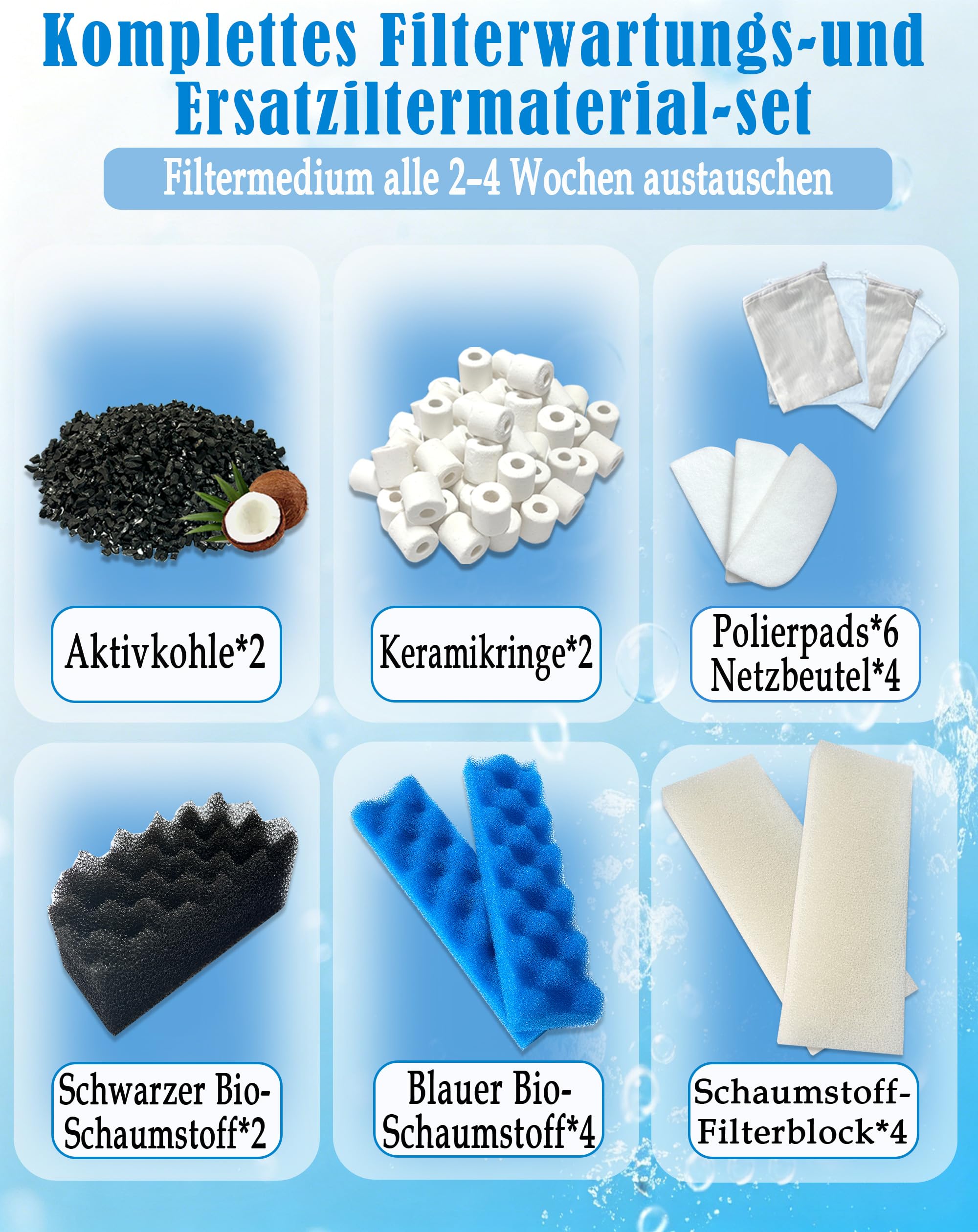 24er-Pack Aquarienfiltermedien, kompatibel mit den Fluval 406/407-Kanisterfiltern, bestehend aus Bioschaum, Aktivkohle und Keramikringen, für Meer- und Süßwasser