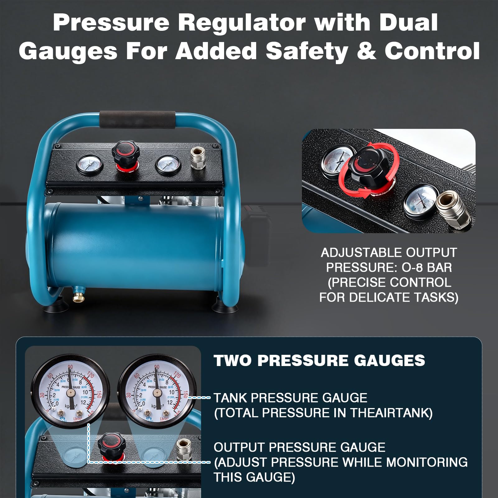 Compresor silencioso de aire comprimido compatible con Makita de 18 V | (On Akku), compresor de aire portátil, presión de trabajo de 7,5 bares, capacidad de botella de gas de 9 l