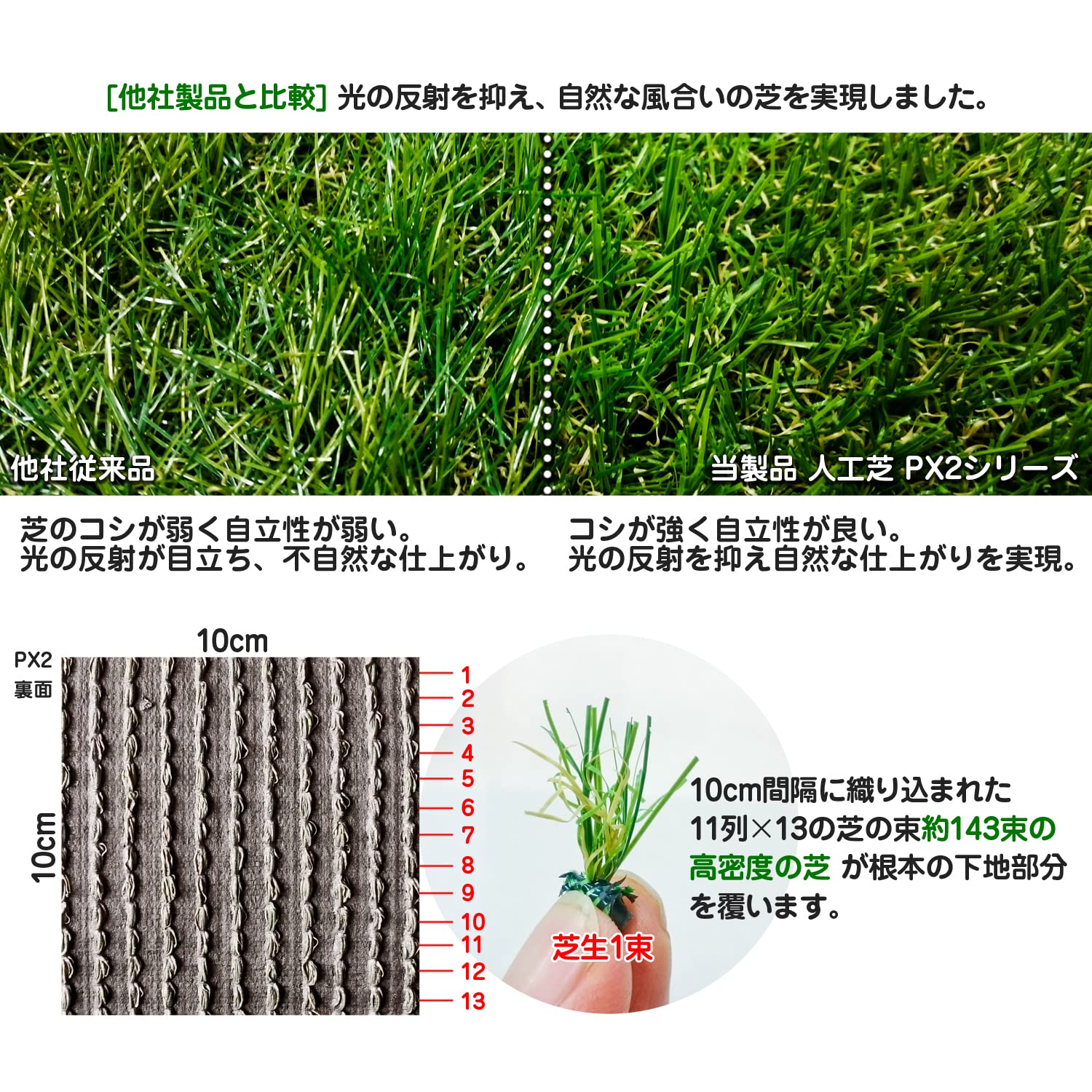 Amazon.co.jp: eモンズ 人工芝 ロール 【 リアル人工芝 1mx10m 芝丈 