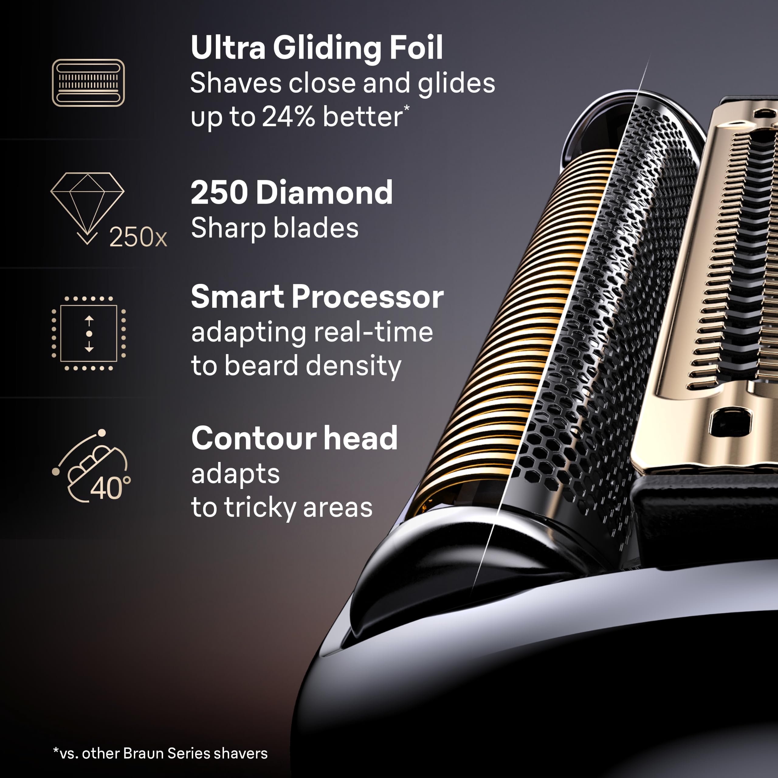 Braun NEVO Shaver: World's 1st AeroTouch Technology -8 Braun NEVO Shaver: World's 1st AeroTouch Technology -8
