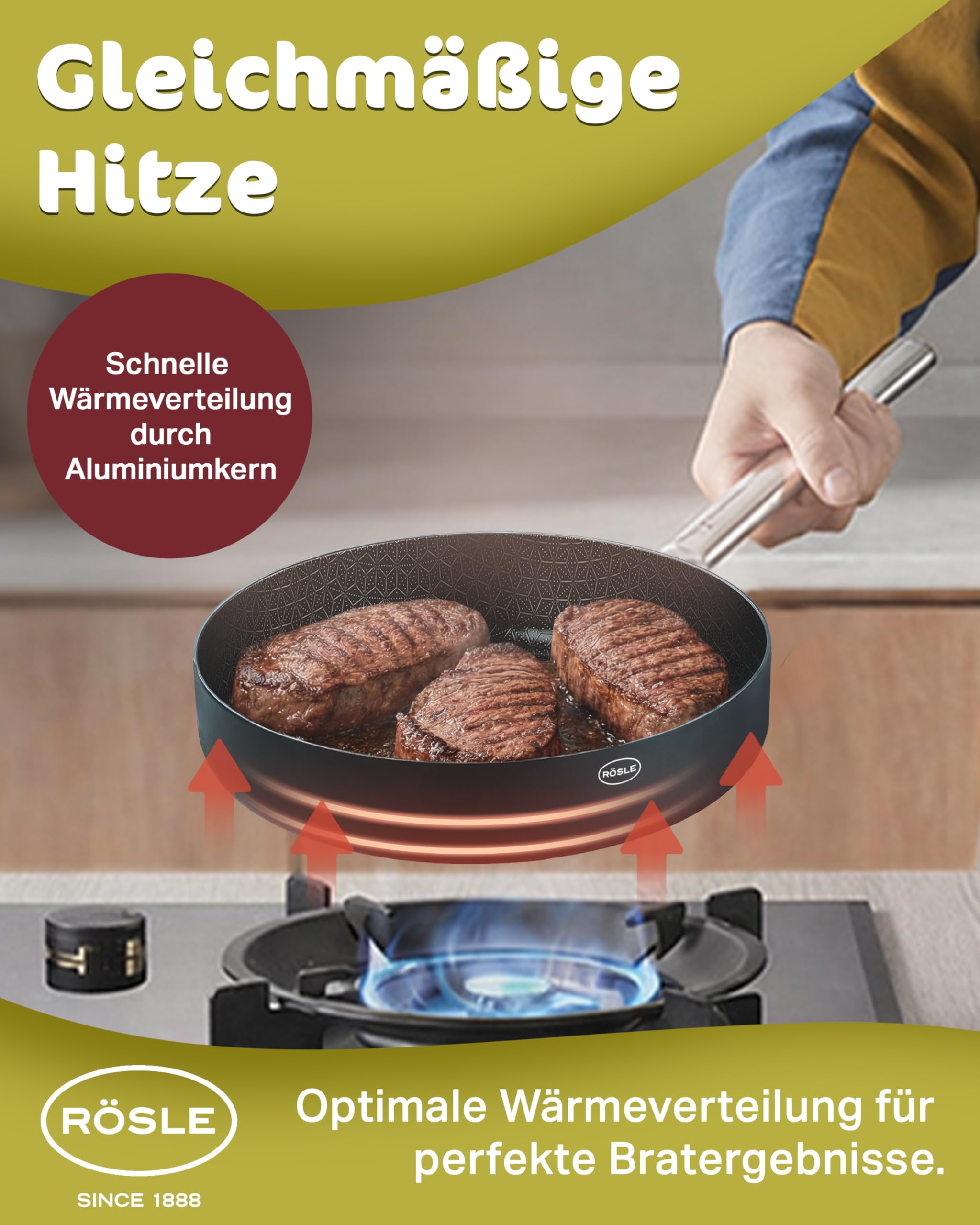 RÖSLE EBONIC Pfanne 20cm Induktion – Bratpfanne 20 cm mit ProNero Keramik Antihaftbeschichtung & Wabenstruktur – PFAS-freie Antihaft Pfanne – 3-Schicht Mehrschichtmaterial – für alle Herdarten