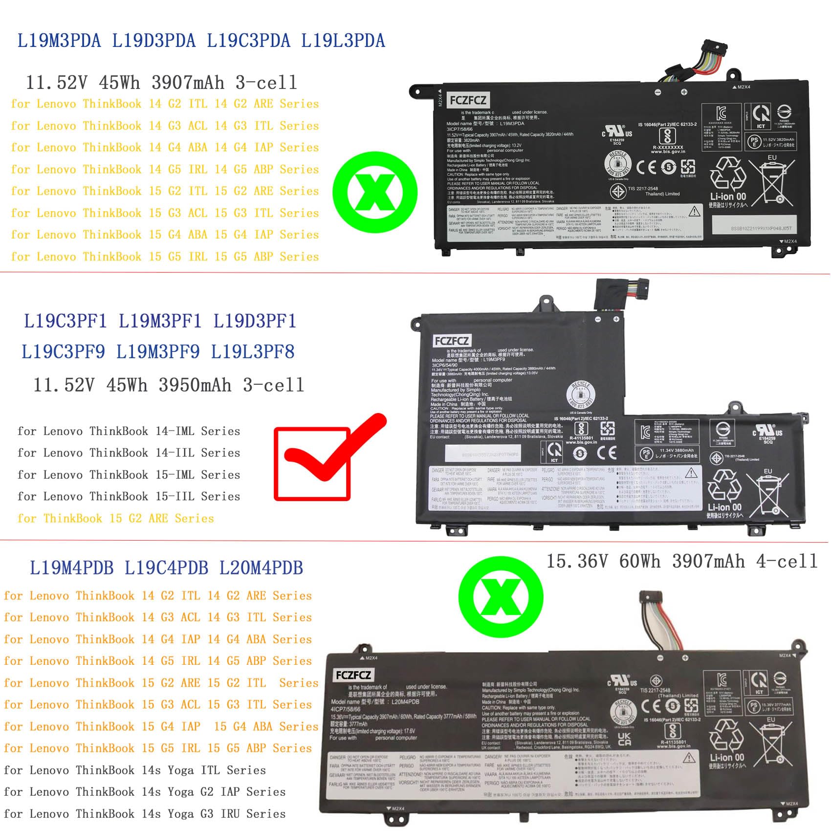 Amazon.com: FCZFCZ L19M3PF9 Battery 45Wh Replacement for Lenovo