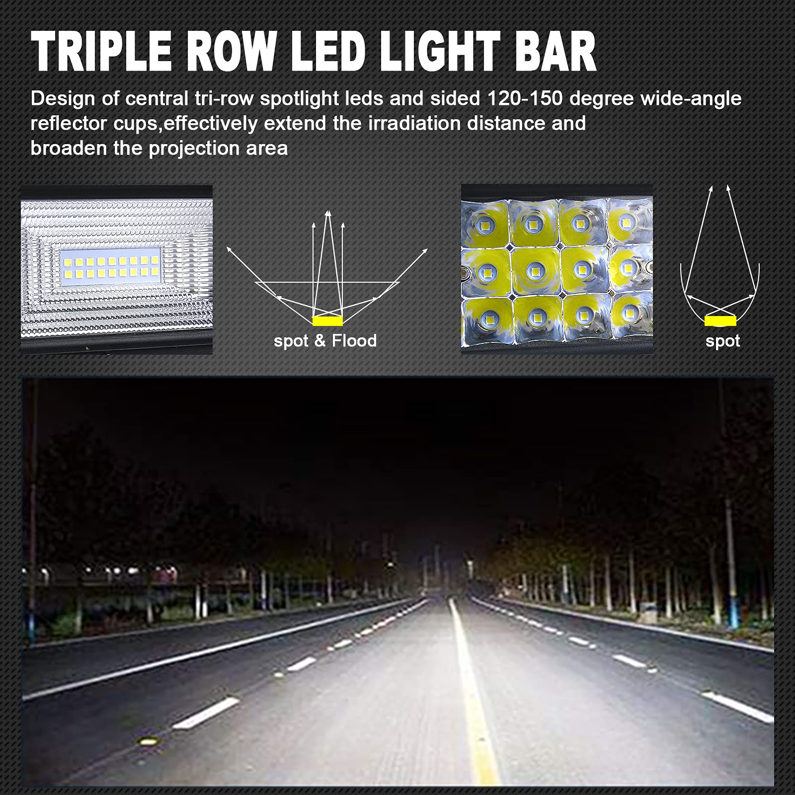 RIGIDON Samochodowe światło LED bar prosty 56 cm 270 W, 7D trójrzędowy 12 V 24 V do samochodów terenowych ciężarówek SUV UTE ATV 4 x 4, Refleg Combo Beam, wodoodporna lampa robocza do jazdy, 6000 K biała