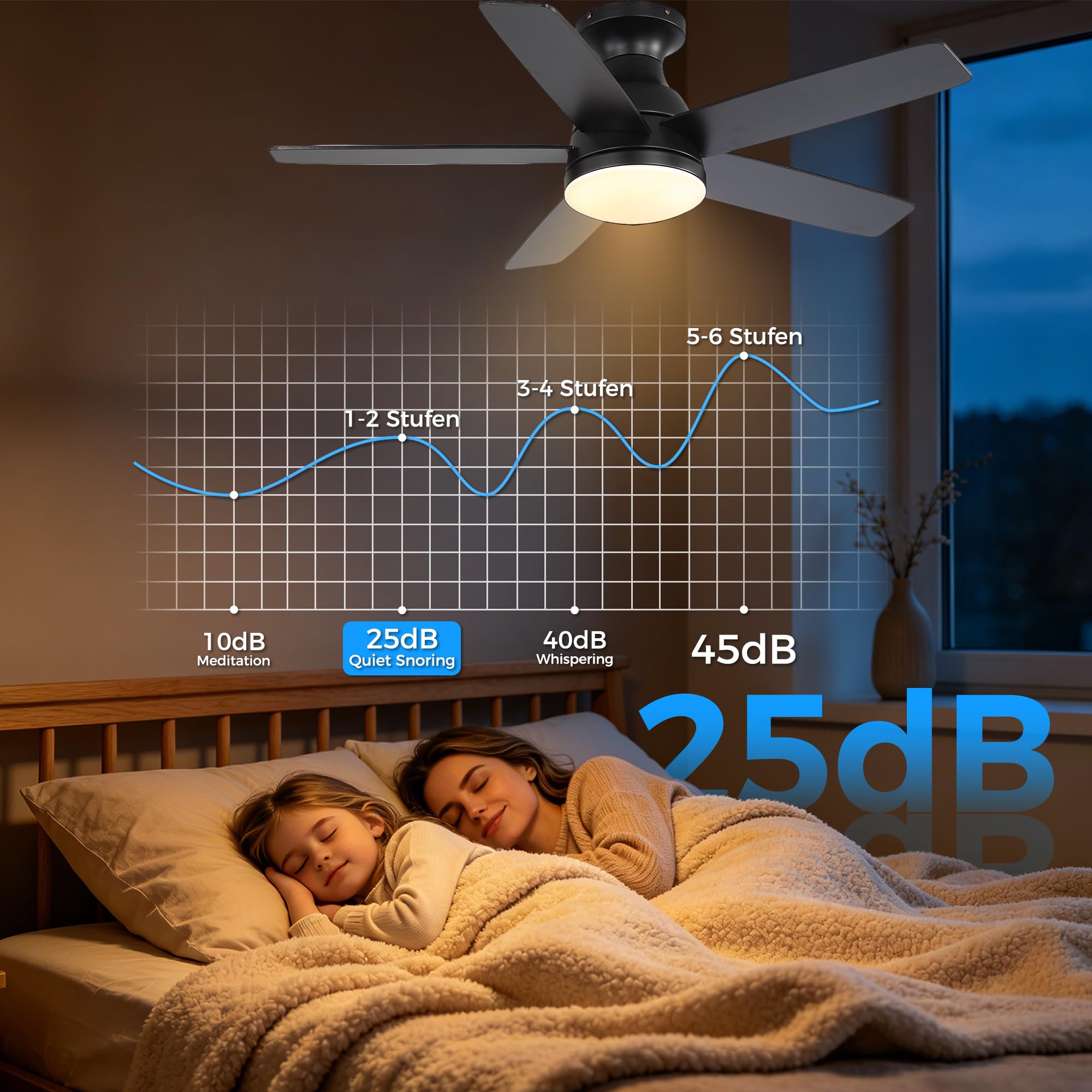 OZENAOS Deckenventilator mit Beleuchtung 112 cm, Leiser 33W DC Motor Ventilator Deckenlampe mit Fernbedienung, 6 Windstufen & Timer, LED Dimmbar 3000-6000K,1700LM, für Wohnzimmer Schlafzimmer