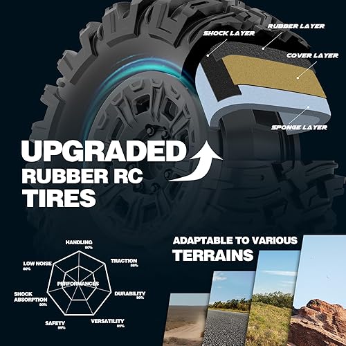 Miniatura 4 de Hosim Autos RC todoterreno de 110 rápidos 42.3 mih, auto eléctrico RTR sin escobillas para adultos, auto de control remoto de alta velocidad, camión