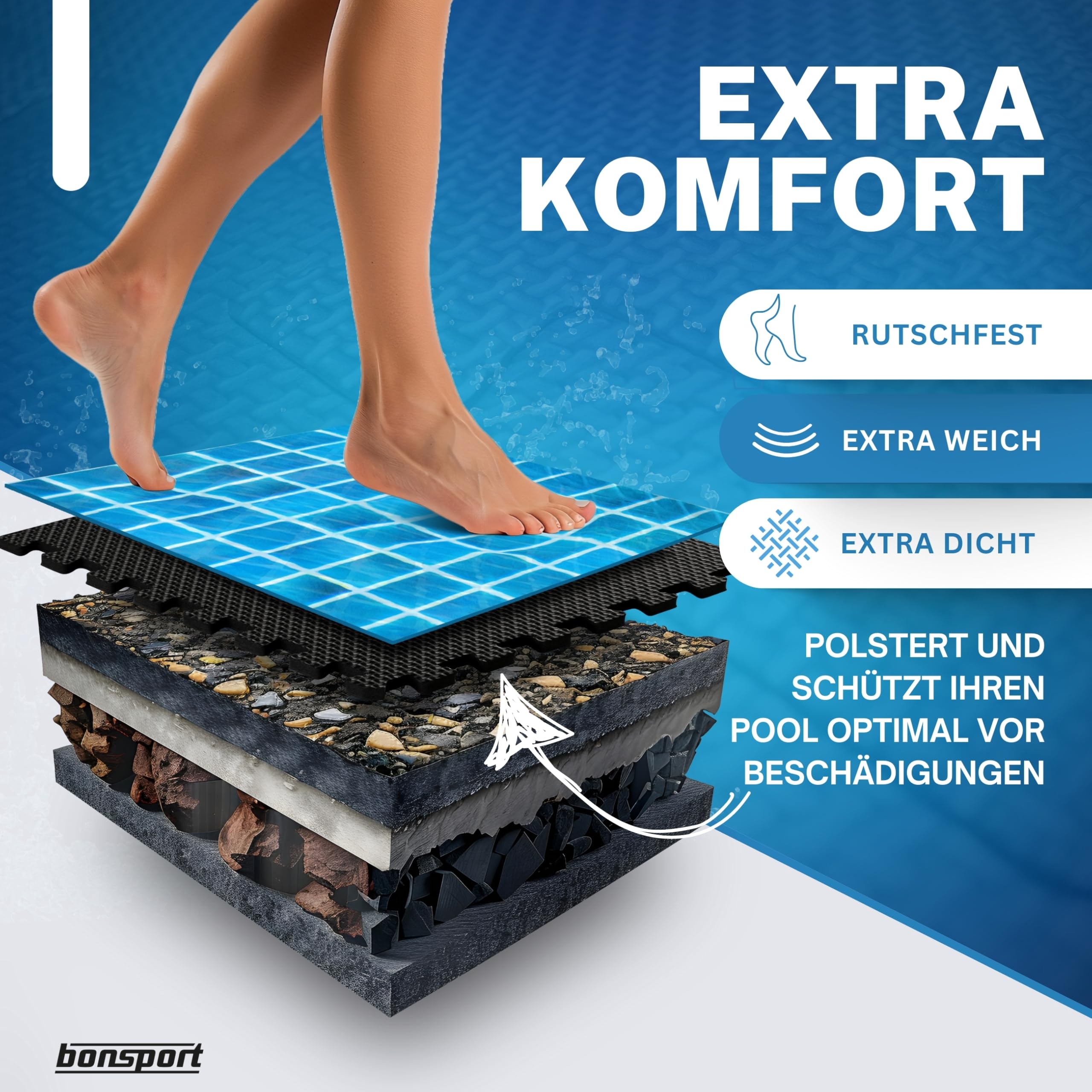 Whirlpool Unterlage rund 240cm - INKL. GRATIS KESCHER - Bodenmatte für Outdoor Whirlpools - Schützt & Isoliert Poolunterlage Pool Untergrund, schwarz