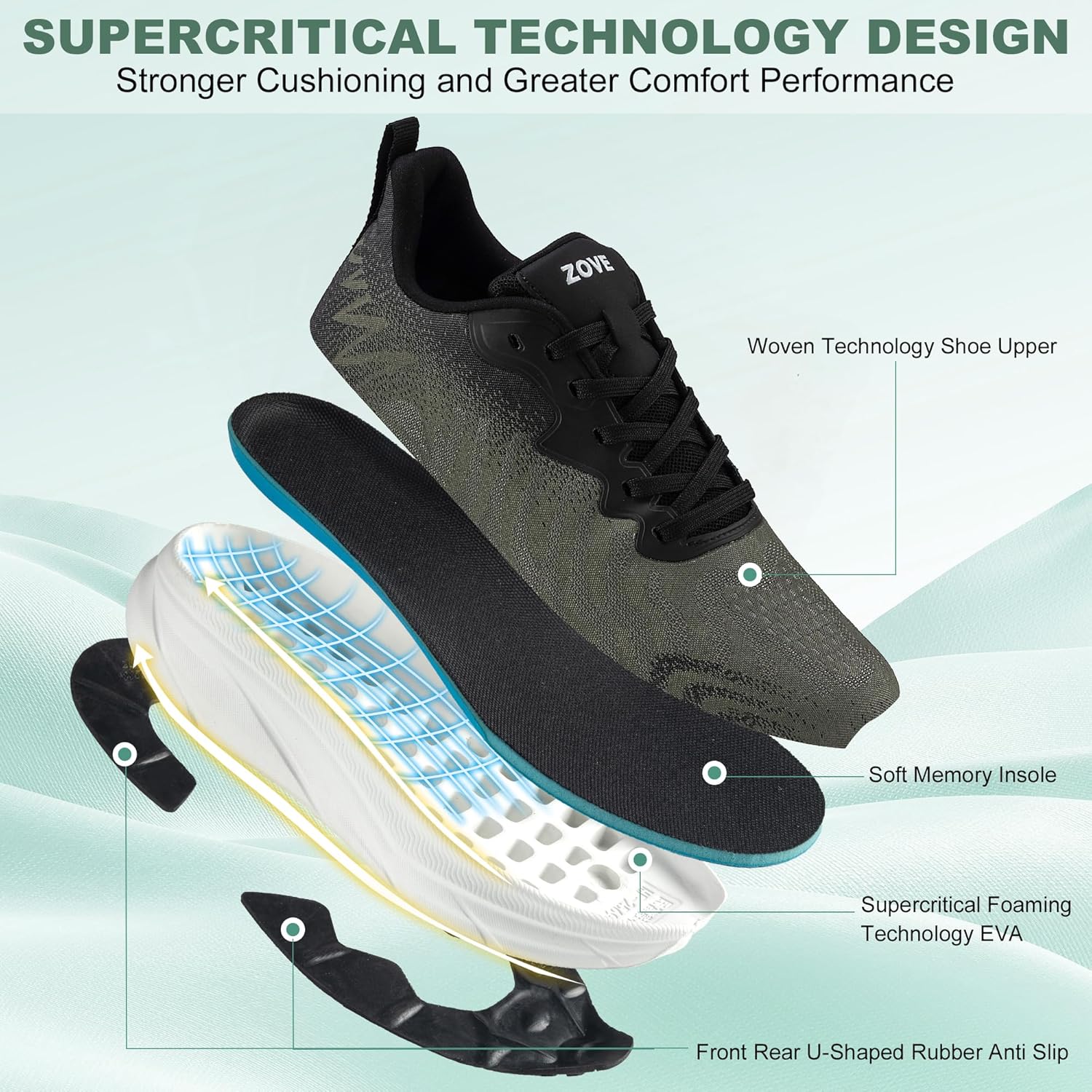 ZOVE Womens Walking Shoes Cushioning Comfortable Tennis Running Shoes Arch Support 3D Woven Breathable Lightweight Gym Workout Athletic Fashion Platform Sneakers