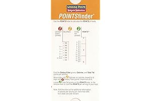 Moptrek rs Points Finder (Winning Points) for Weight Watchers