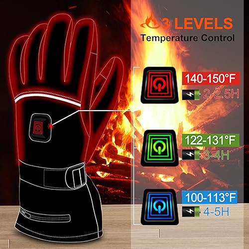 Miniatura 8 de Autocastle Guantes térmicos de 7.4 V para hombres y mujeres, guantes de batería eléctrica recargable, impermeables, para pantalla táctil, guantes