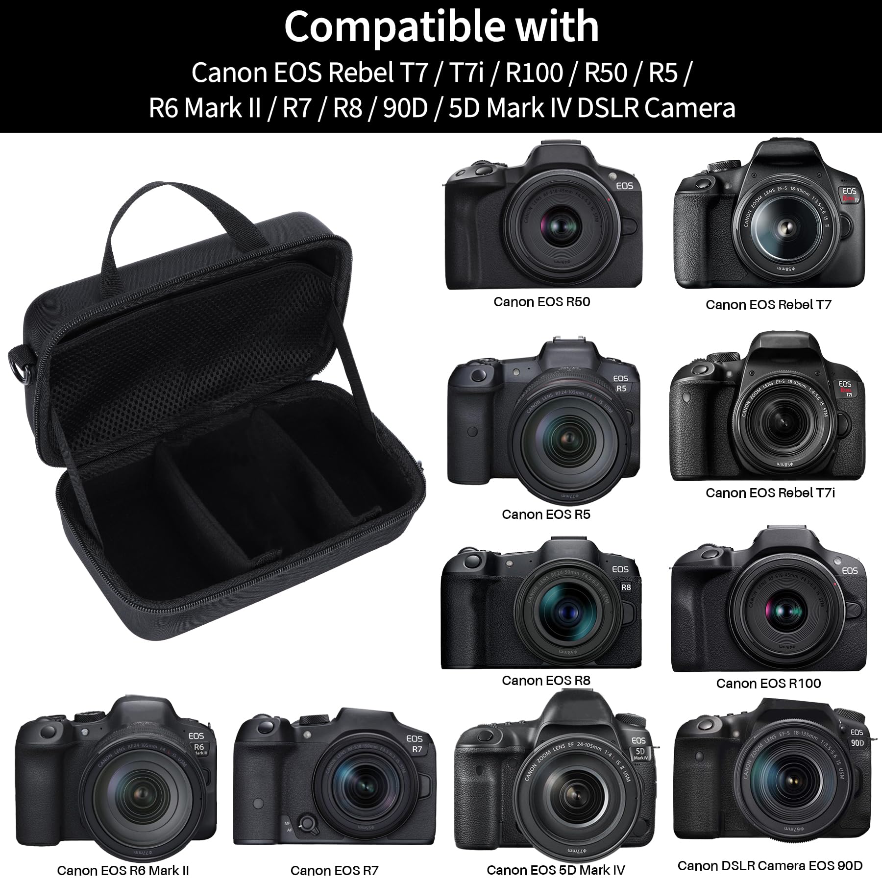 Dur Étui de Protection Compatible avec Canon EOS 2000D/ R50 / R6 Mark II / 90D / R8 / R7 / 800D / R5 / 5D Mark IV Appareil Photo