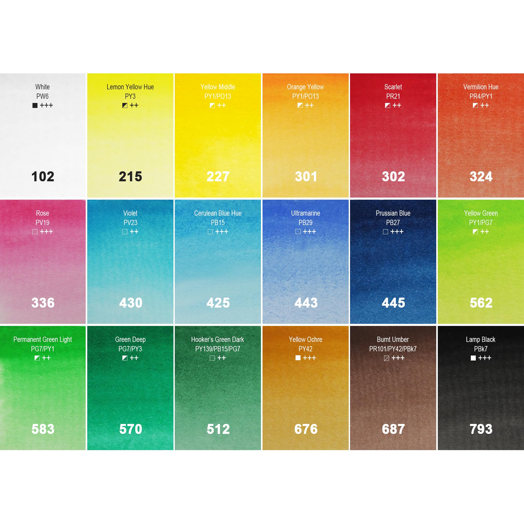 AUREUO Travel Watercolor Paint Set - 18 Water Colors Half Pan Portable Tin Box, Small Sketch Pocket Watercolor Painting Kit for Adults, Beginners & Artists