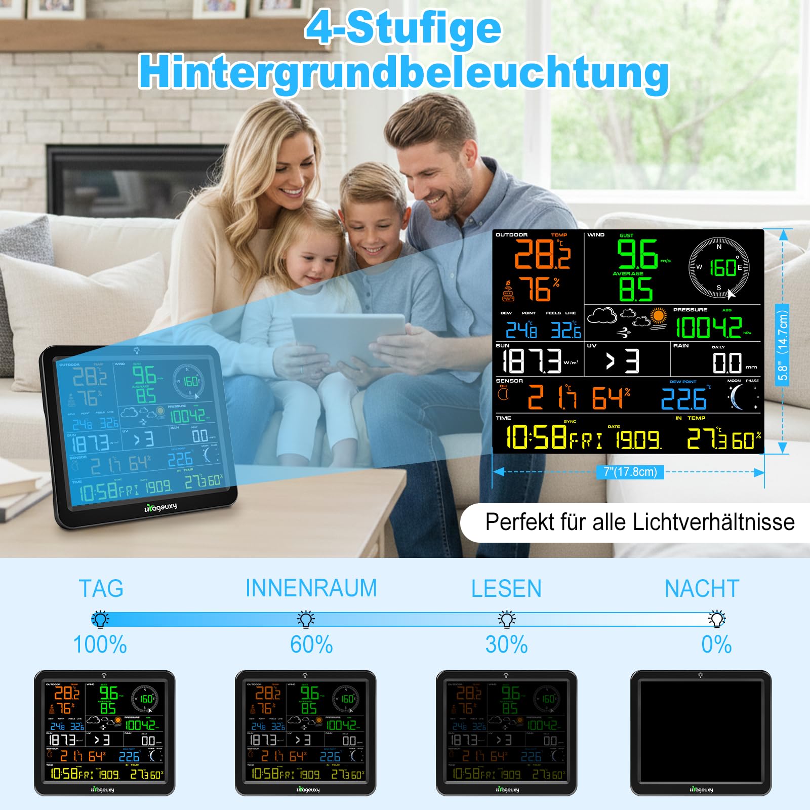 Urageuxy Stazione meteo Wi-Fi con sensore esterno, display a colori da 8,8", sensore 7 in 1 per vento, pioggia, raggi UV, temperatura, umidità, pressione atmosferica, previsioni meteo, fino a 8