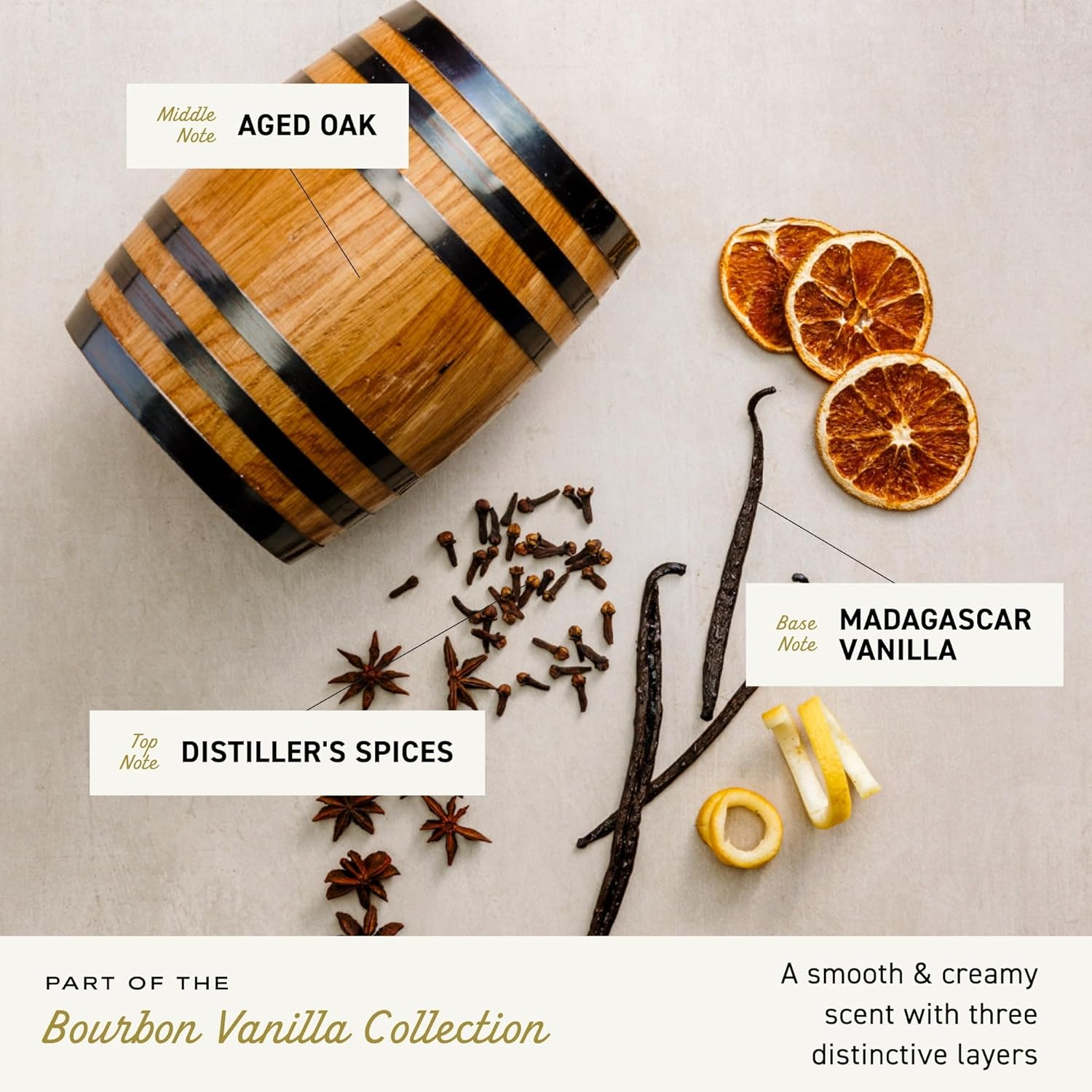 Cologne For Men, Bourbon Vanilla, 3.4 Oz, Long-Lasting Scent That Doesn’t Overpower, Distinctive Blend Of Distillers Spices, Aged Oak And Vanilla Bourbon