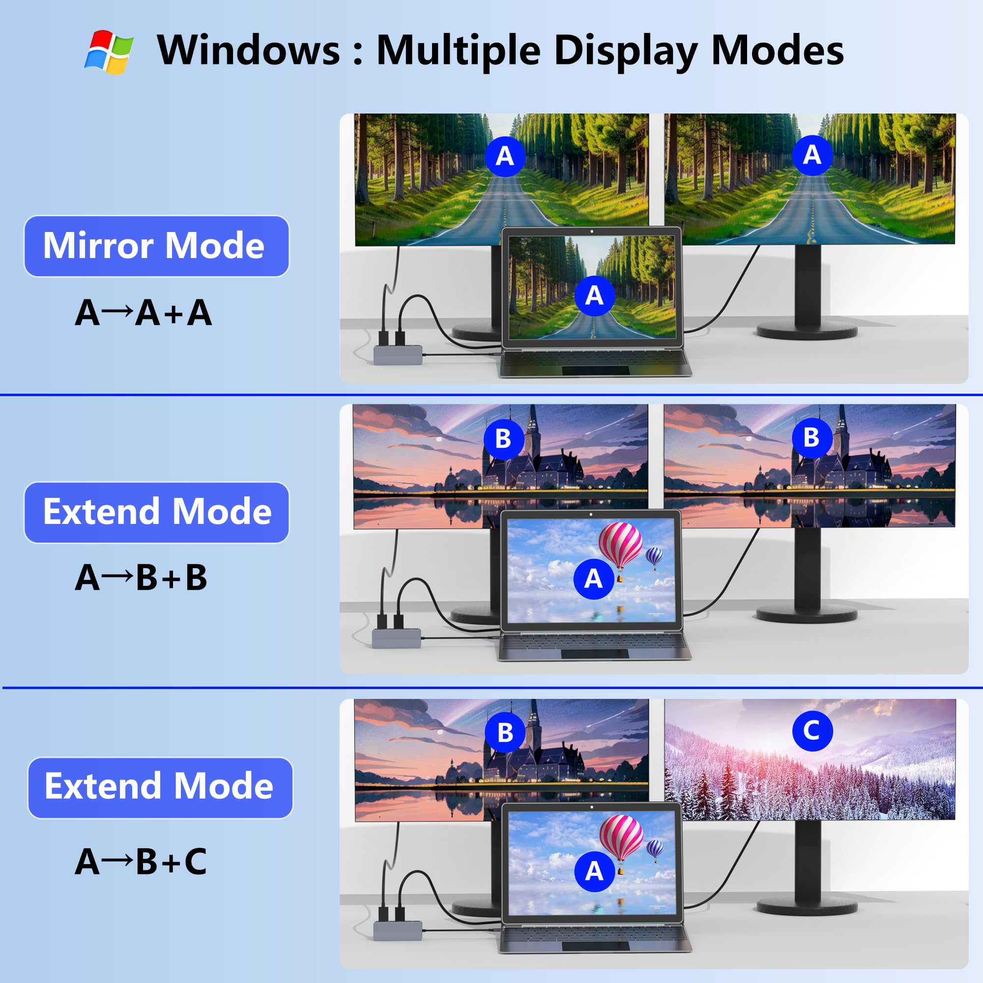 Podwójna stacja dokująca USB C HDMI, 4K @ 60 Hz 8 w 1, podwójny monitor do laptopa Mac/Dell/HP, rozdzielacz HDMI do dwóch monitorów, podwójny adapter HDTV USB C Hub