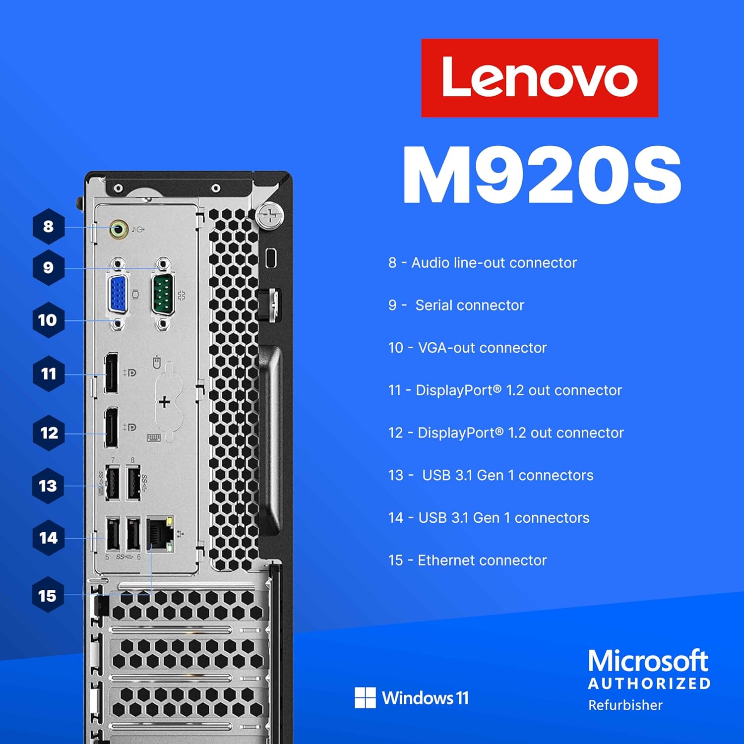 Lenovo M920S Windows 11 Desktop Computer | 16GB RAM + 500GB SSD | Intel i5 | 16GB RAM + 500GB SSD | WiFi 6 AX200 + BT | RGB Keyboard/Mouse + Speakers | Webcam | Mousepad | Home or Office PC (Renewed)