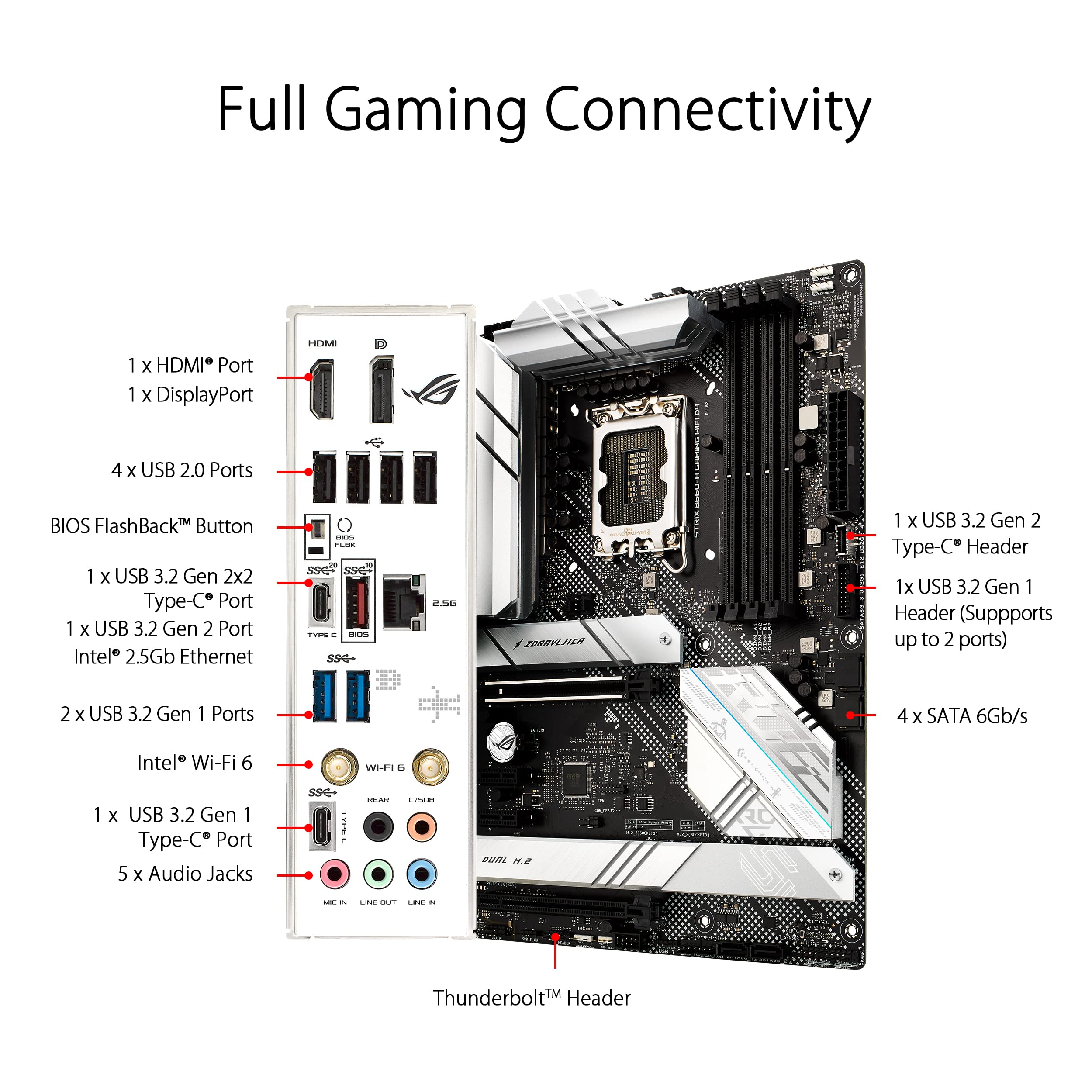 ASUS ROG Strix B660-A Gaming WiFi D4 Scheda Madre ATX, Intel B660, LGA1700, DDR4, PCI 5.0, LAN Intel 2.5Gb, WiFi 6, ROG SupremeFX 7.1 Surround, 3xM.2, 4xSATA 6GB/s, USB 3.2 Gen 2x2, Nero