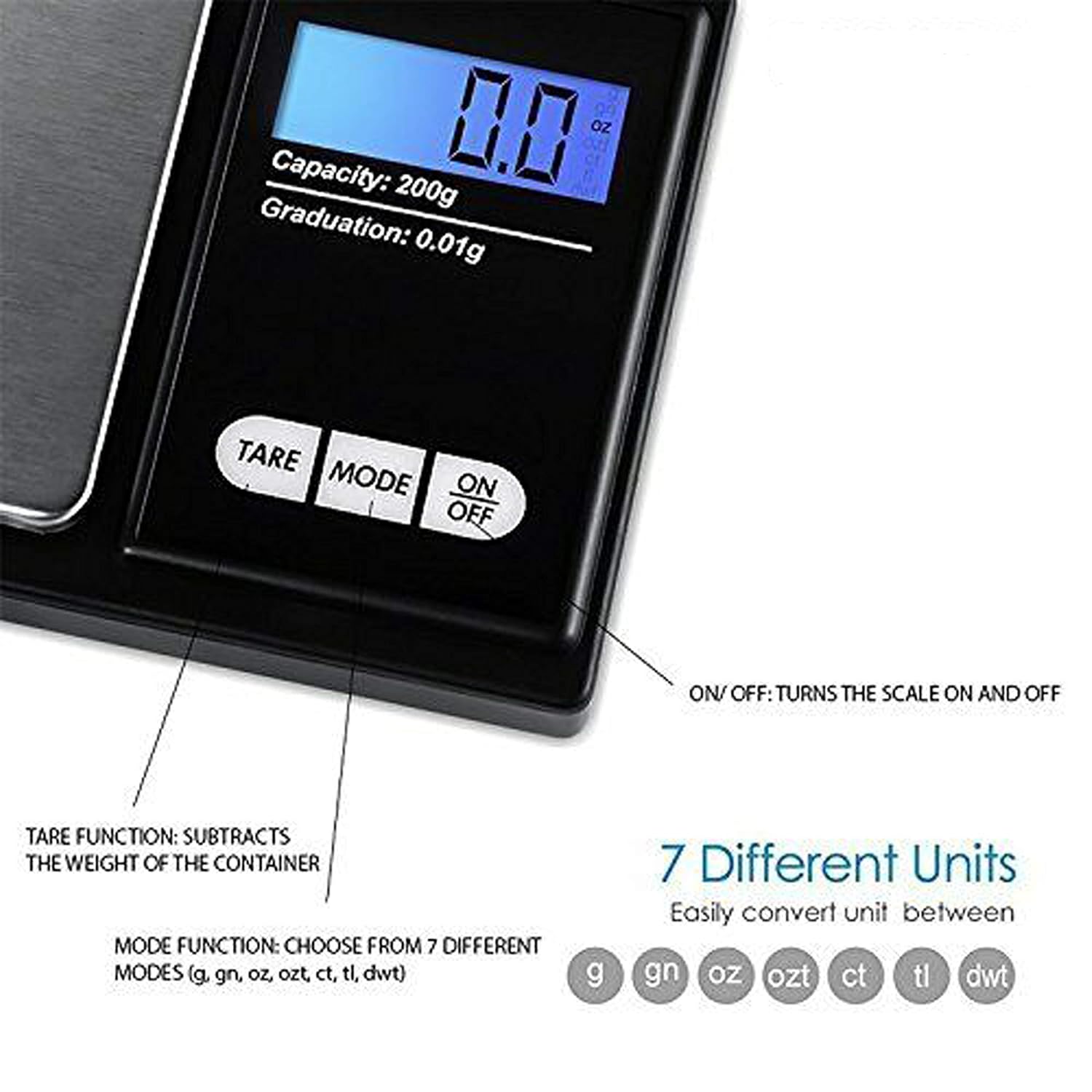 Image detailing the 7 different weighing units available on the LUPO Digital Pocket Scale: g, gn, oz, ozt, ct, tl, dwt, and explaining the TARE and MODE button functions.