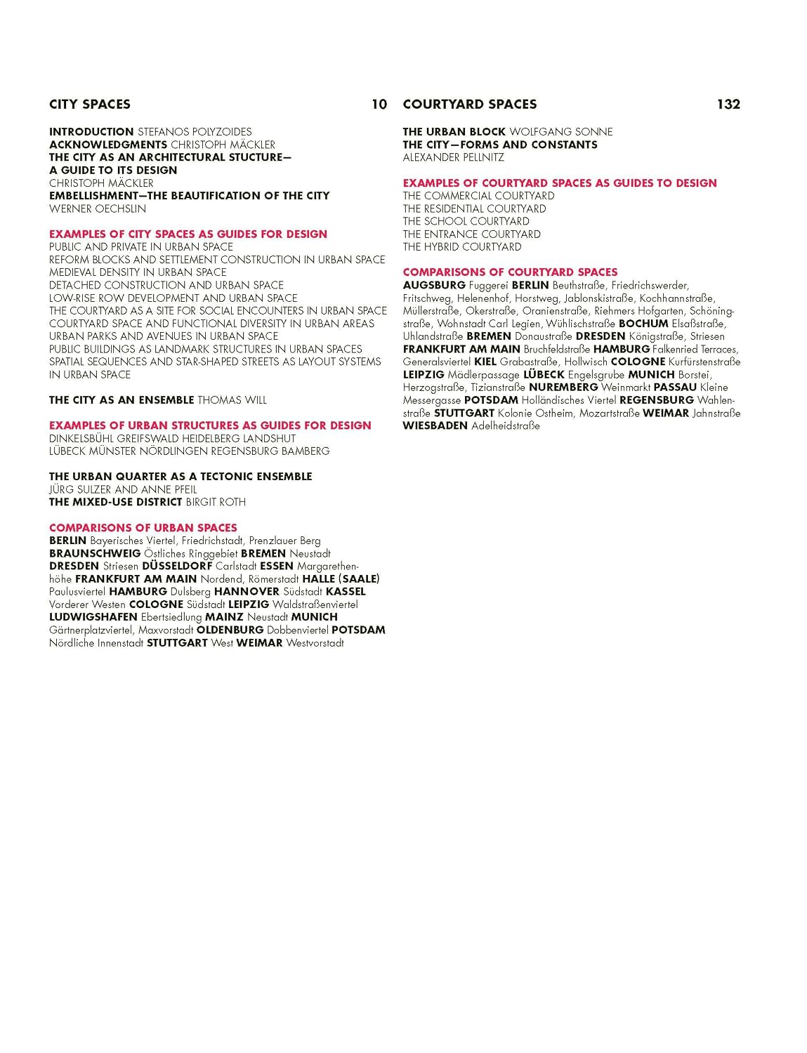 Urbanism as Civic Art: A Handbook of 150 Exemplary German Precedents