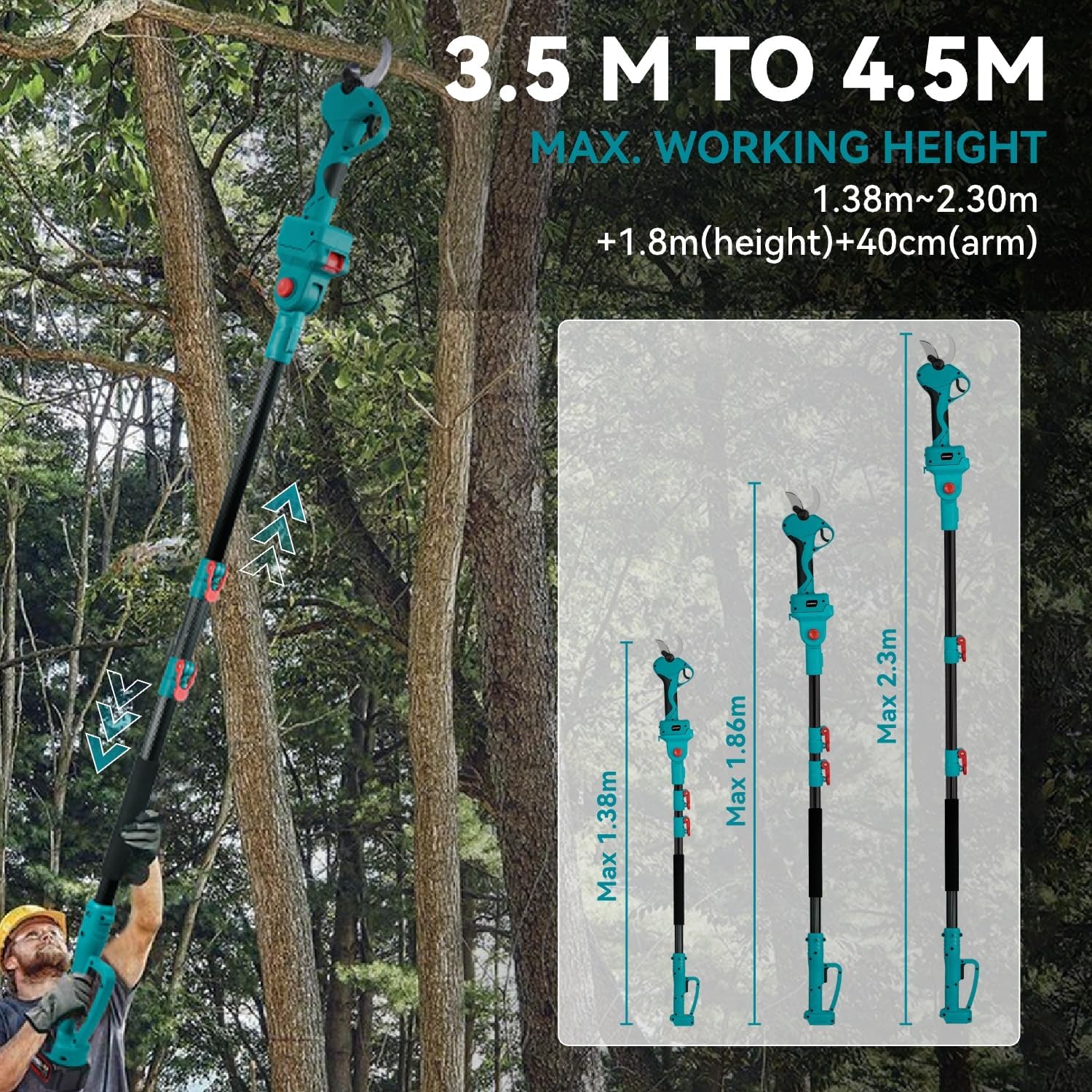 A person operating the Yofidra telescopic pruner to reach high branches, with an inset showing the adjustable pole lengths from 1.38m to 2.3m.