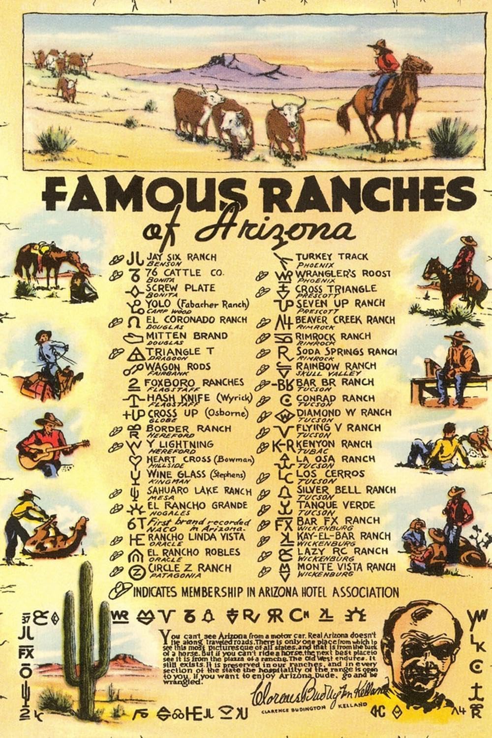 ART.COM Wall Art Print List of Famous Arizona Ranches with Brands, 24" x 36"