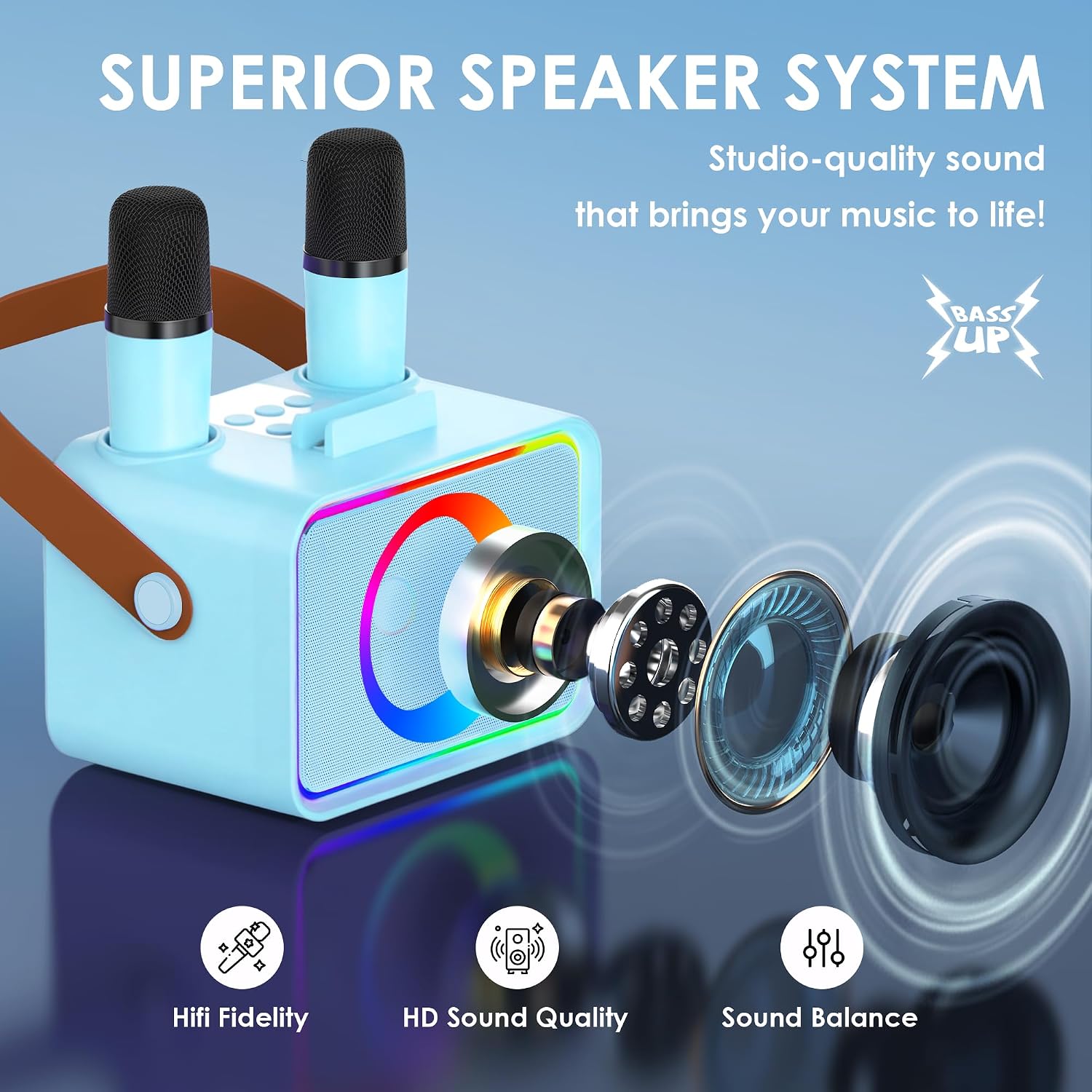 Karaoke Machine for Kids Adults,Bluetooth Speaker 2 Wireless Microphones