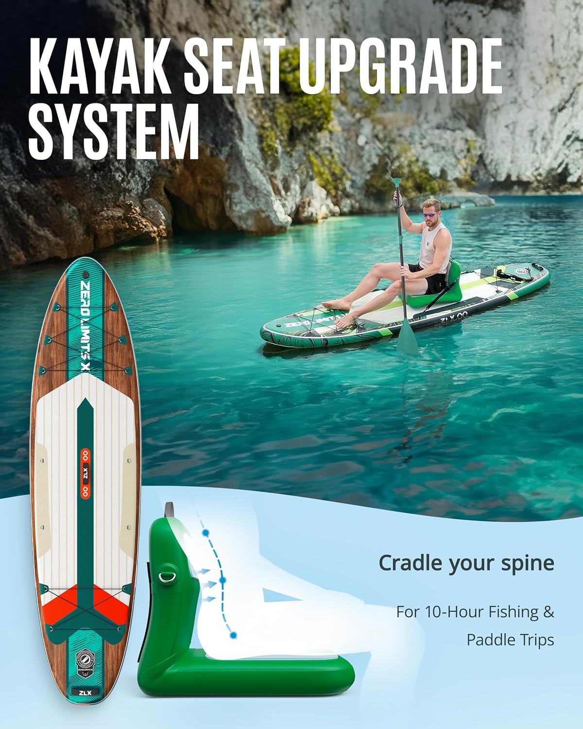 ZLX Inflatable Stand Up Paddle Board, 10'6" SUP Non-Slip Stable Deck Pad, Unique Center Fin, Premium Accessories, Paddleboard for Adults, Beginners, All Skill Levels