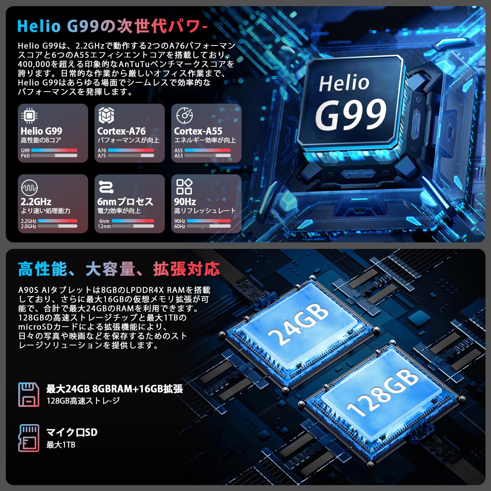 Amazon.co.jp: Avidpad A90S 11-inch Large Screen Tablet, Sim-Free