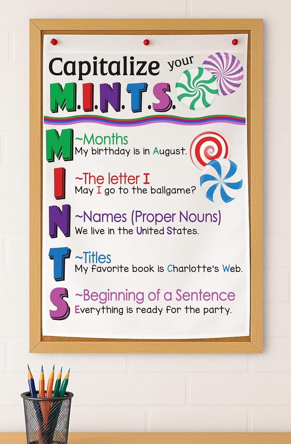 Kristie's Classroom CAPITALIZE YOUR (MINTS) Anchor Chart, Printed on FABRIC (18 X 26)