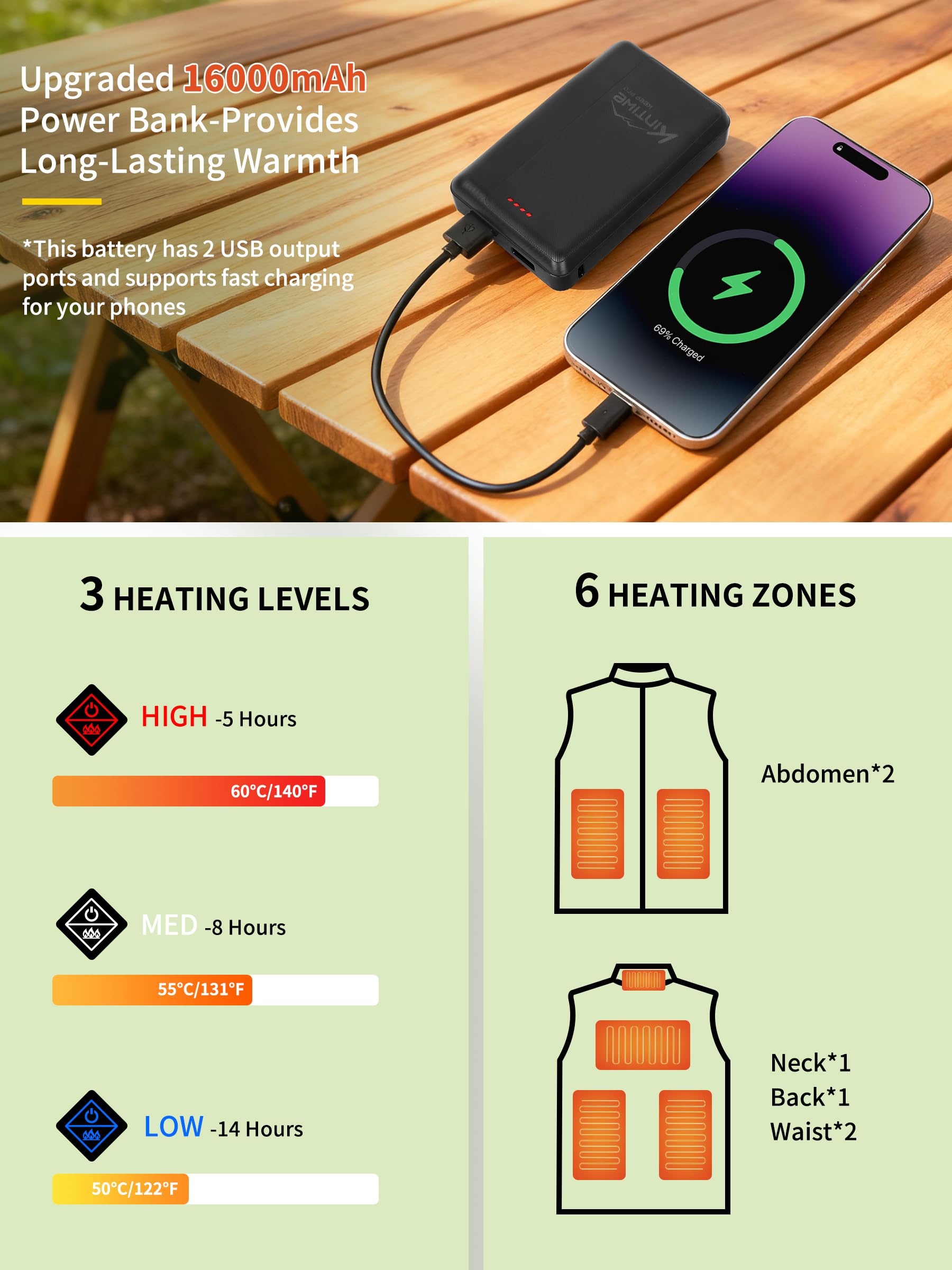 Chaleco Calefactable Mujer, Chaqueta Calefactable con Bateria 16000mAh, Chaleco Termico Eléctrico Ligero con 6 Zonas Calefactables 3 Niveles de Temperatura