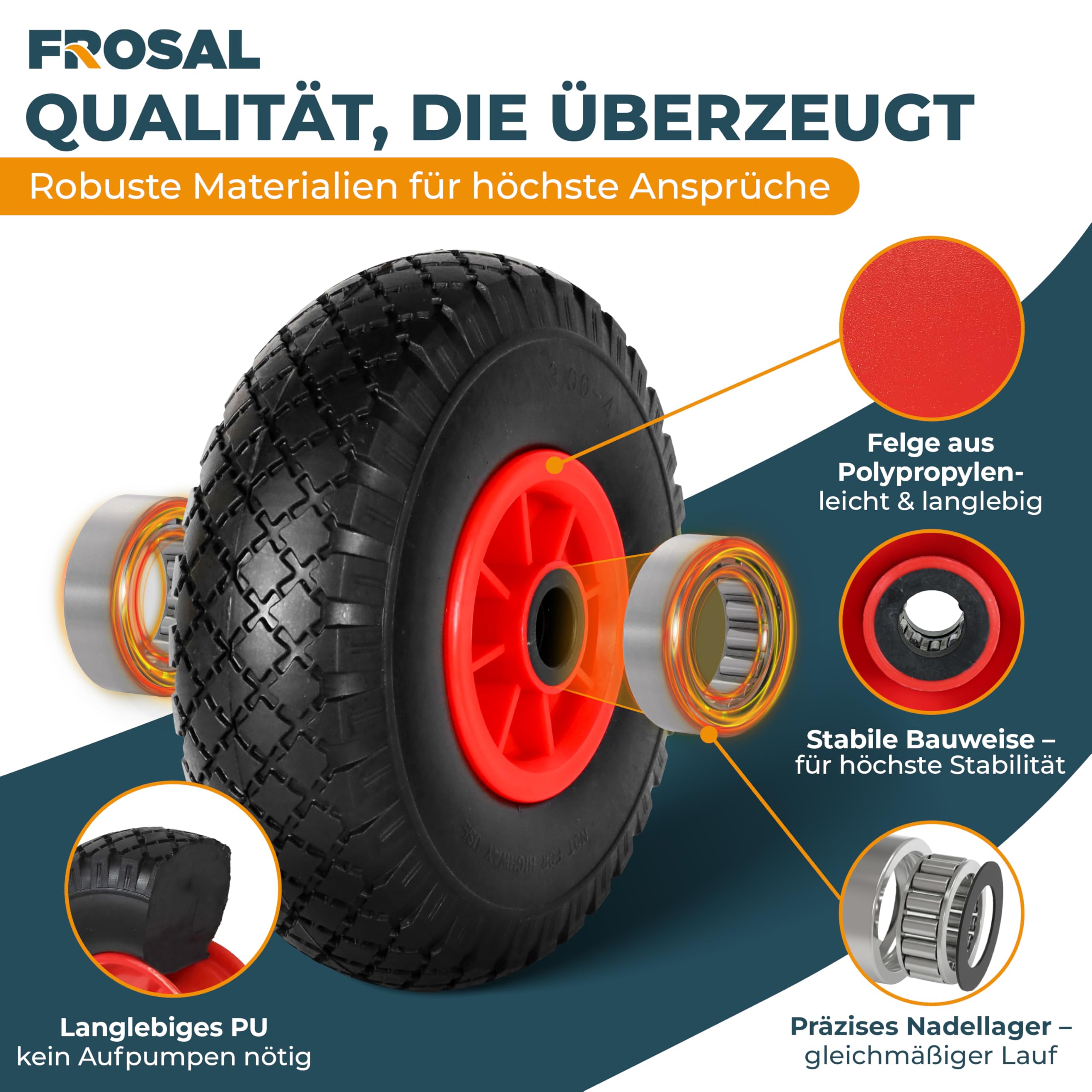 FROSAL 2X PU Rad 260mm (3.00-4) pannensicher mit roter Felge – Ersatzrad für Bollerwagen & Sackkarre – 25mm Achse – leichtlaufend, wartungsfrei & belastbar