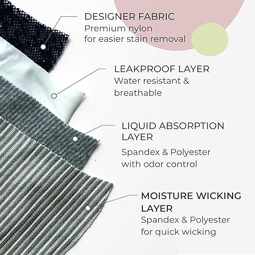 Miniatura 2 de Shero Lace Thong Period - Maternity, Postpartum Panties, and Moisture Control Underwear for Women & Teens - 1 & 3 Pack