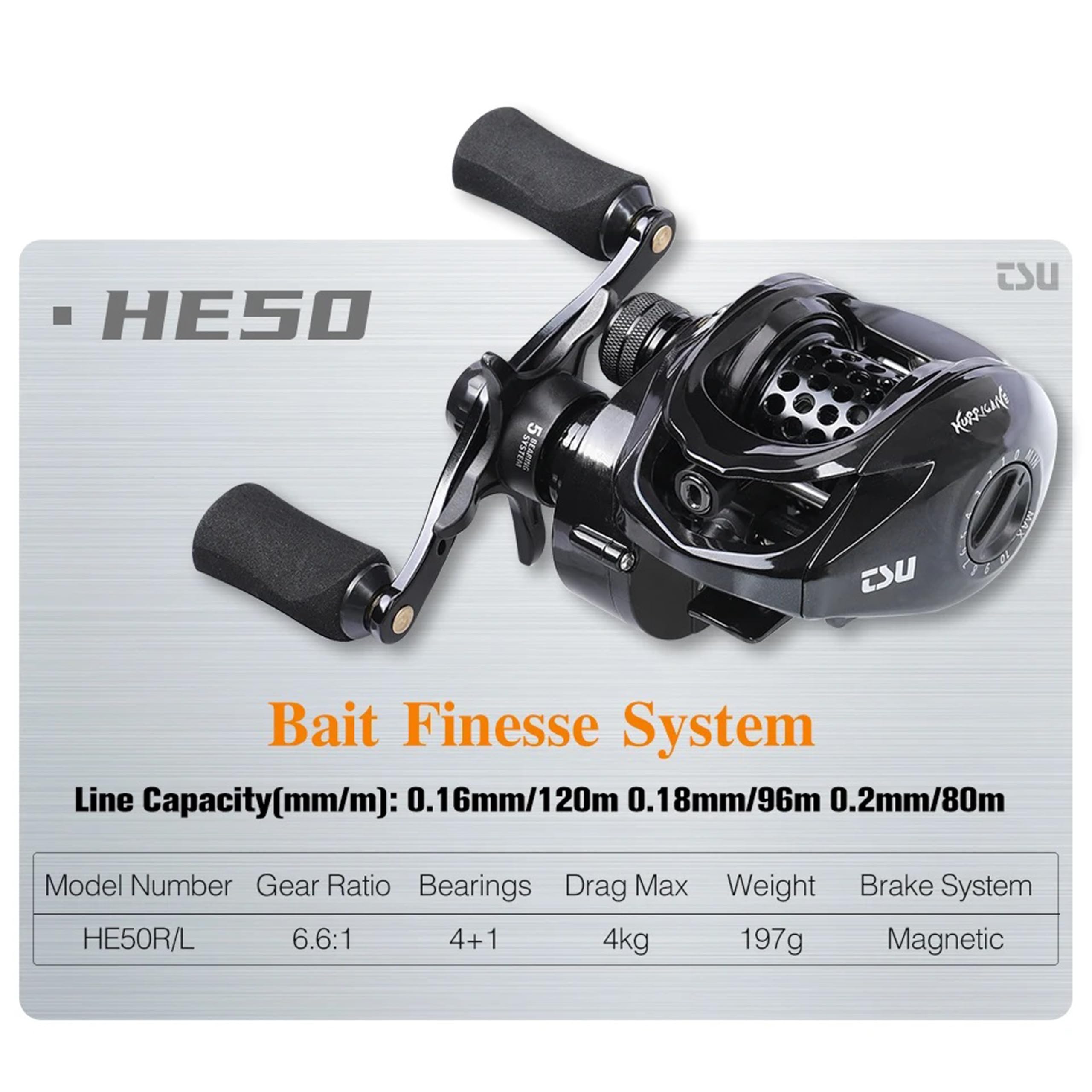 Amazon | TSURINOYA [ツリノヤ] ベイトリール ハリケーン Hurricane