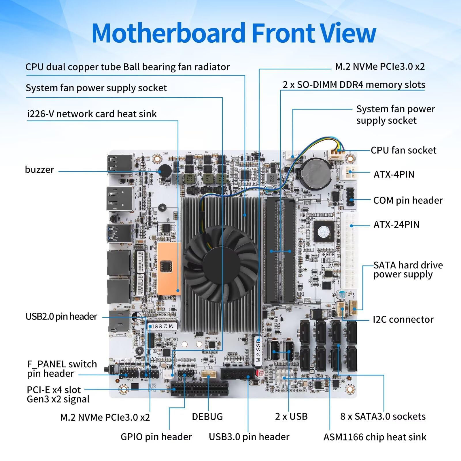 Mni ITX NAS Motherboard 8 Bay i5 8265U, 17X17cm PC Mainboard mit 2x 2.5GbE LAN, 2 x DDR4 Slot, 2 x NVMe, 1x PCI-Ex4, Support VT-x/VT-d, HD+DP 4K, Barebone