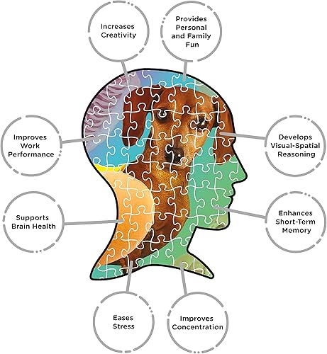 Miniatura 5 de AQUARIUS Weiner - Rompecabezas para perros (rompecabezas delgado de 1000 piezas), sin deslumbramiento, ajuste de precisión, mercancía y